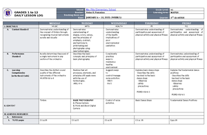DLL Araling Panlipunan 6 Q3 W5 - GRADES 1 to 12 DAILY LESSON LOG School ...