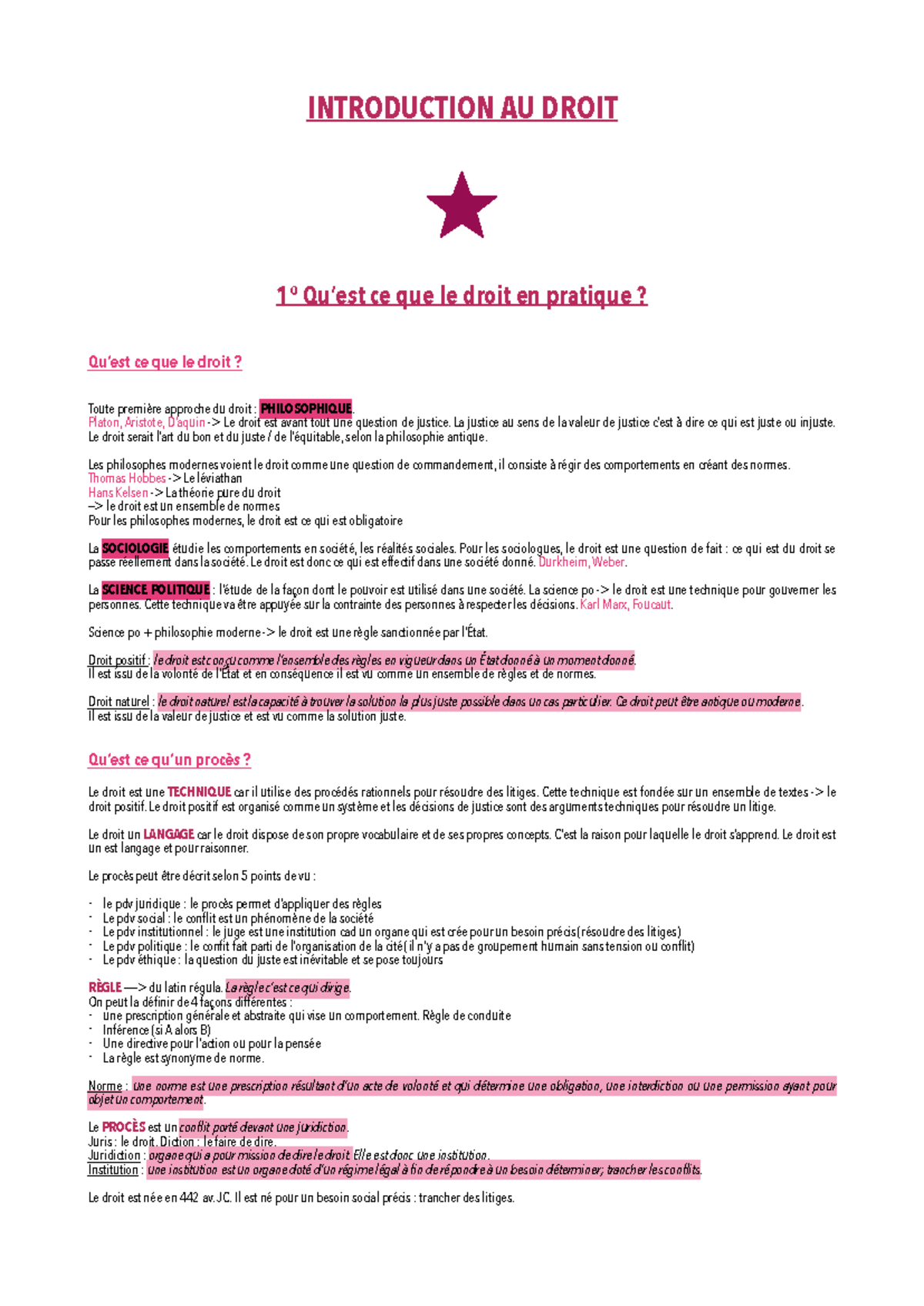 Fiche de Révision : Introduction au Droit - Concepts et Théories ...