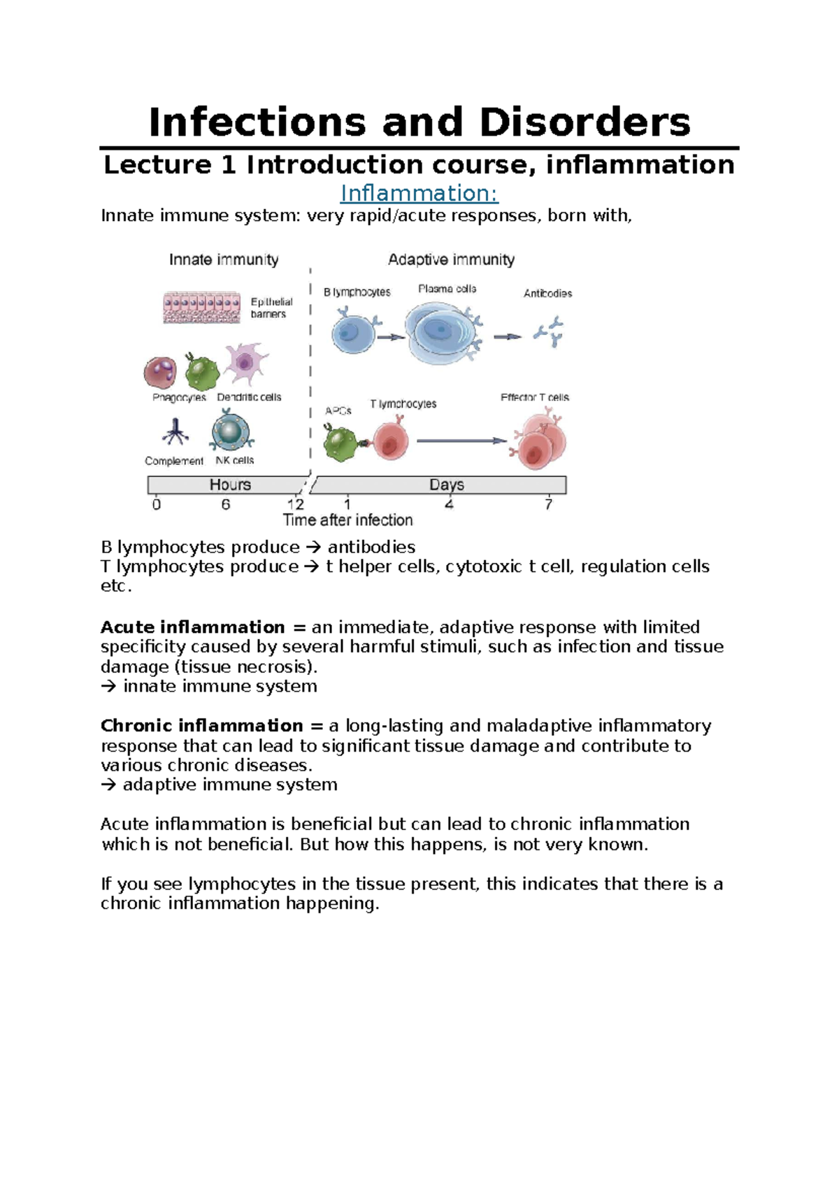Infections and Disorders Lecture Notes: Immune Responses and ...