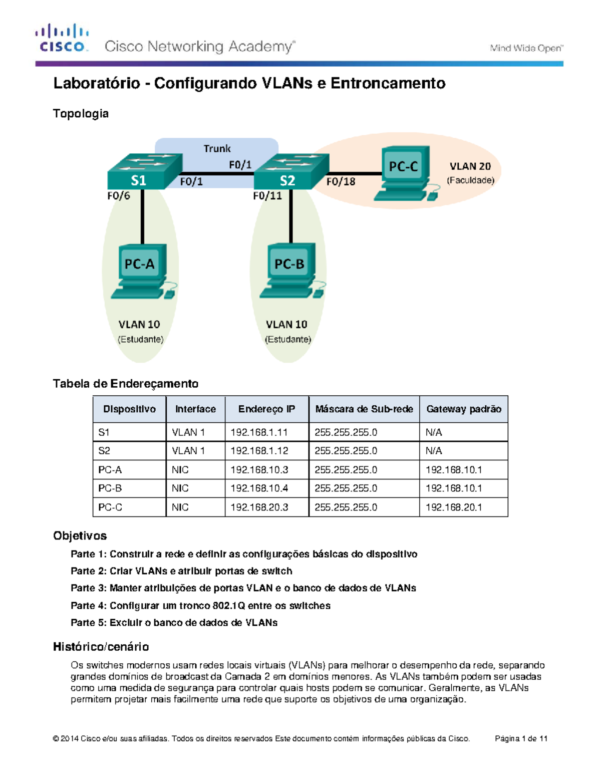 Lab 3.2.2.5 - Configuração de VLANs e Troncos em Switches Cisco - Studocu