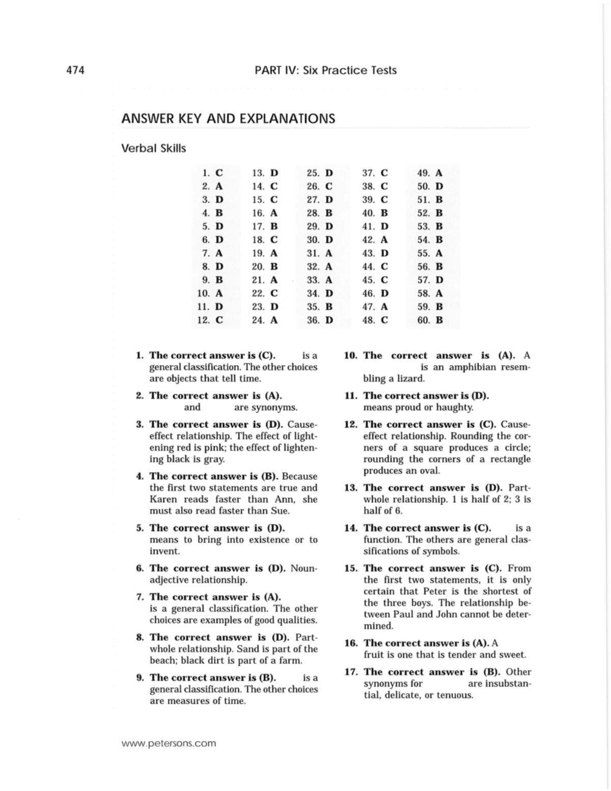 HSPT Prep: Chapter 18 Answers to Practice Test 1 - Studocu
