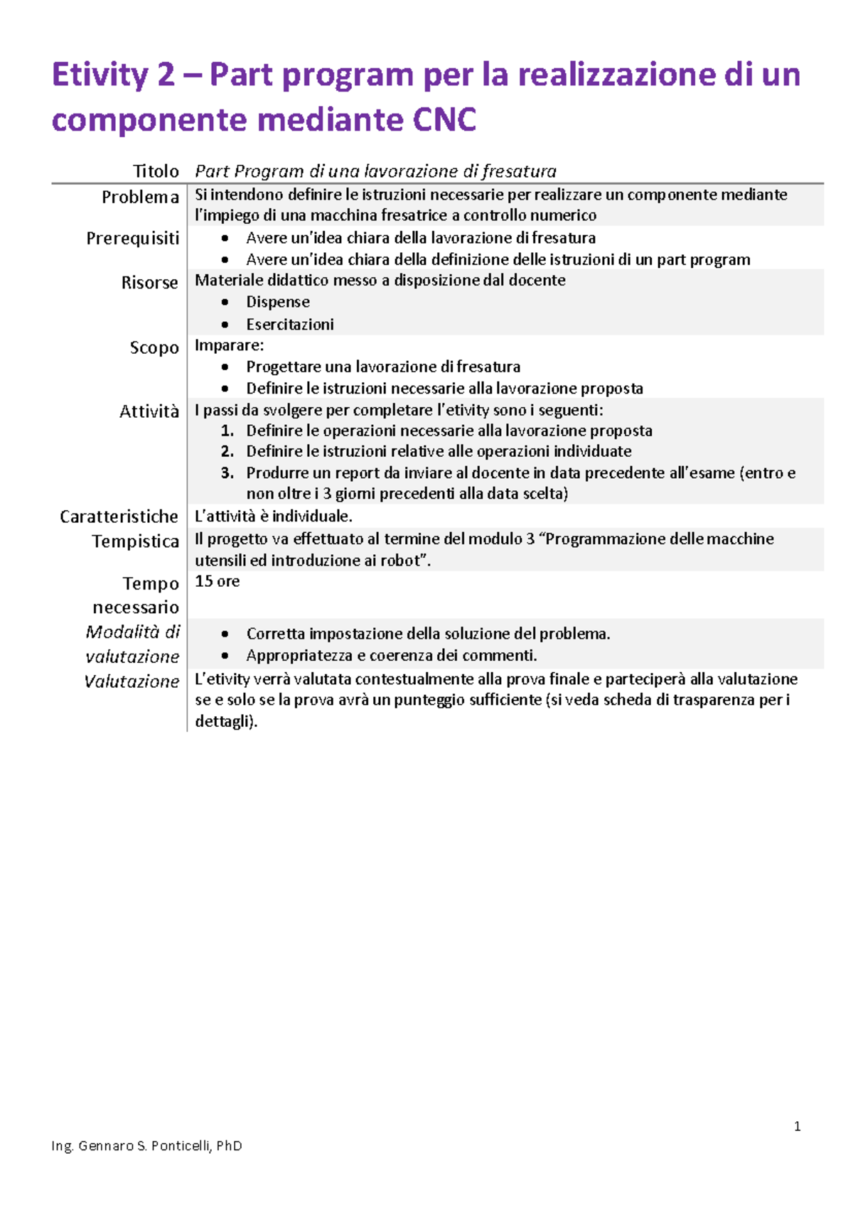 Etivity 2: Programmazione CNC per Fresatura di Componenti - Studocu