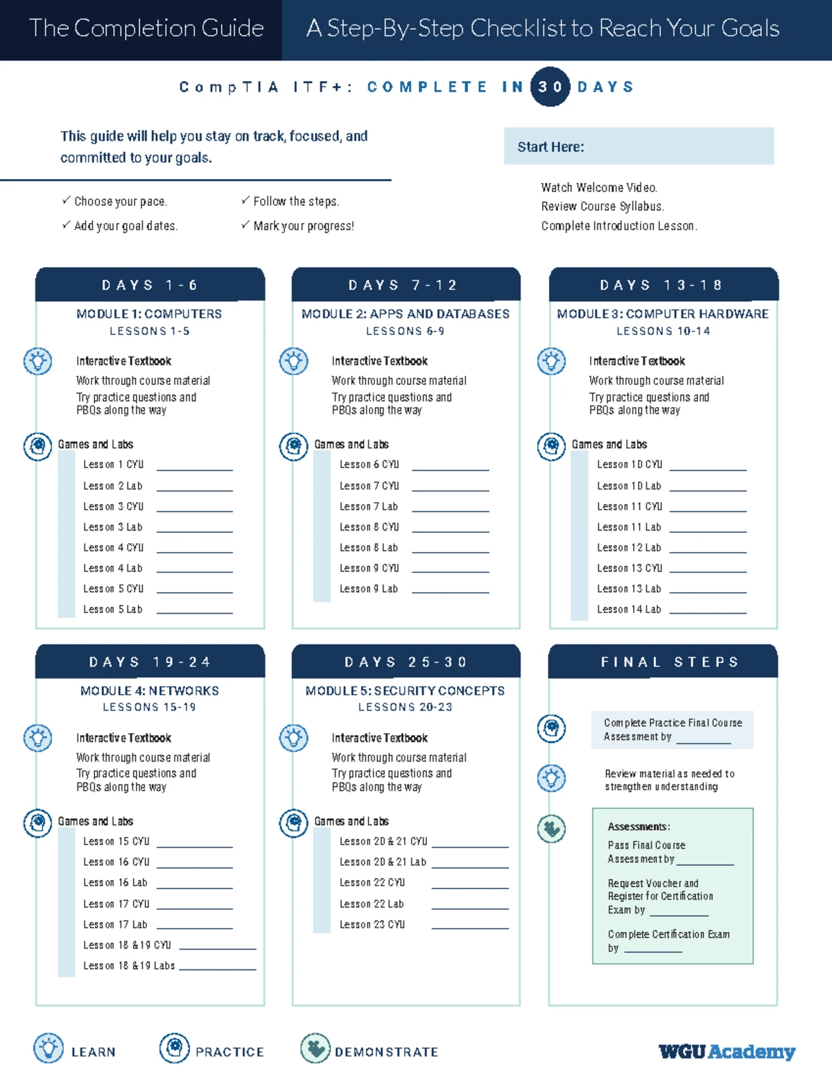 Comp TIA ITF guide - dnejk f - The Completion Guide A Step-By-Step ...