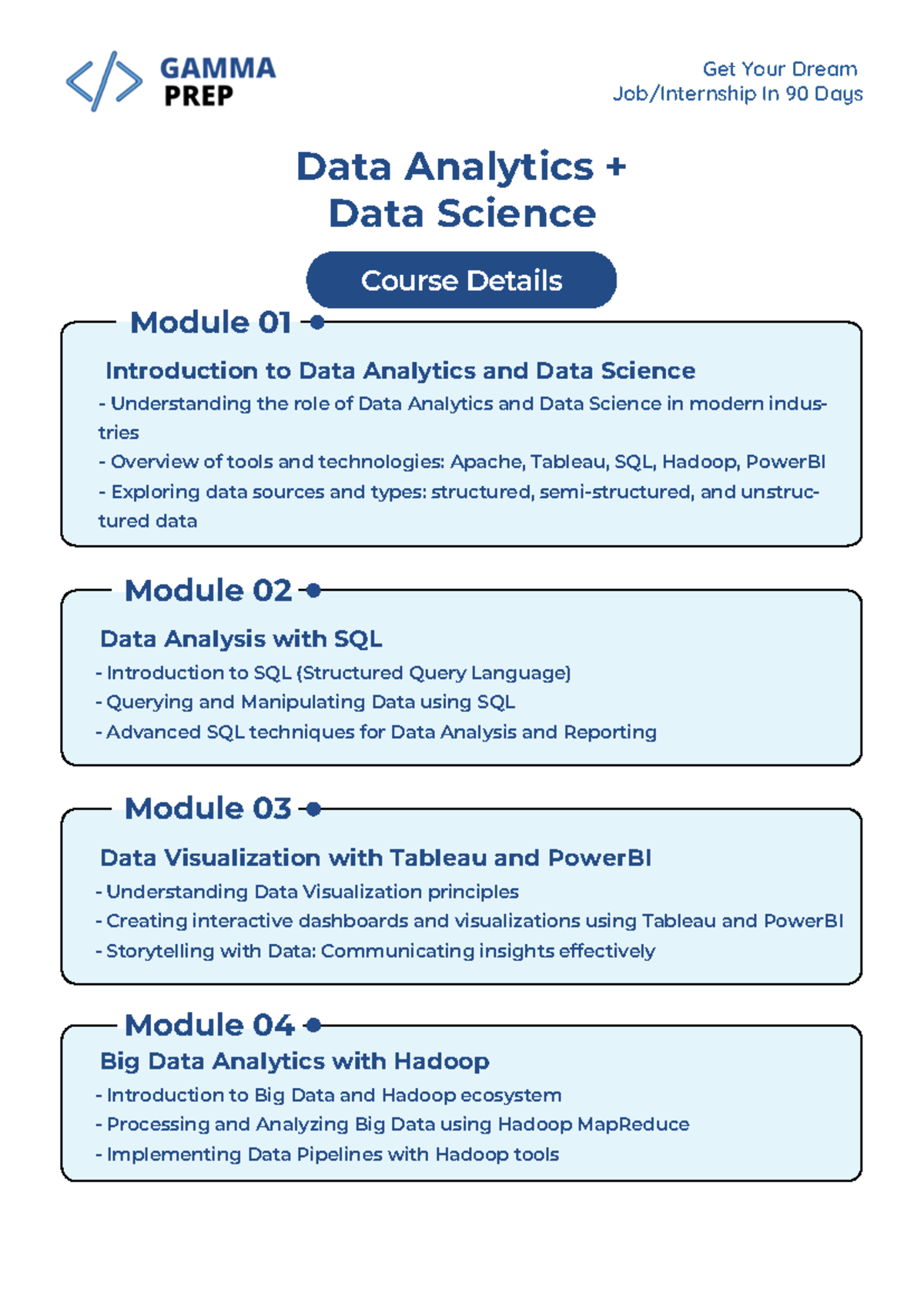 Data Analytics and Data Science Overview - Course Modules and Details ...