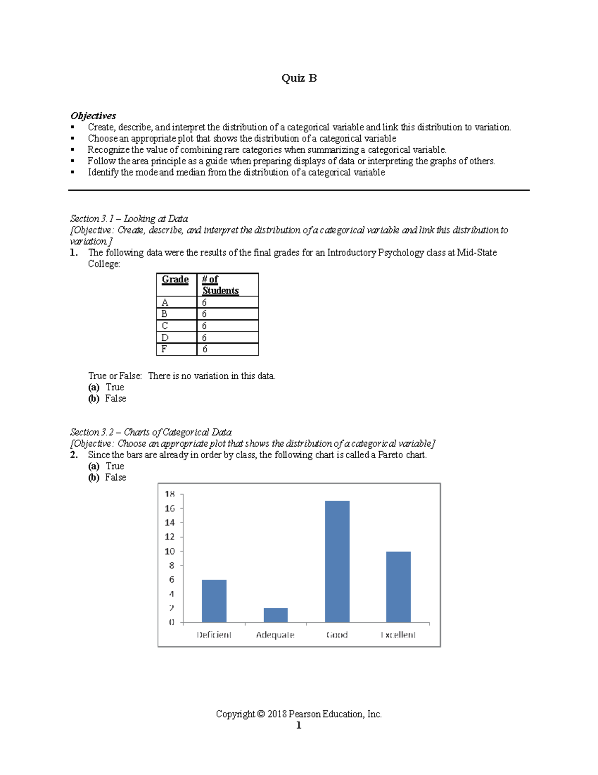 Quiz B: Summarizing Categorical Data and Distribution Analysis - Studocu