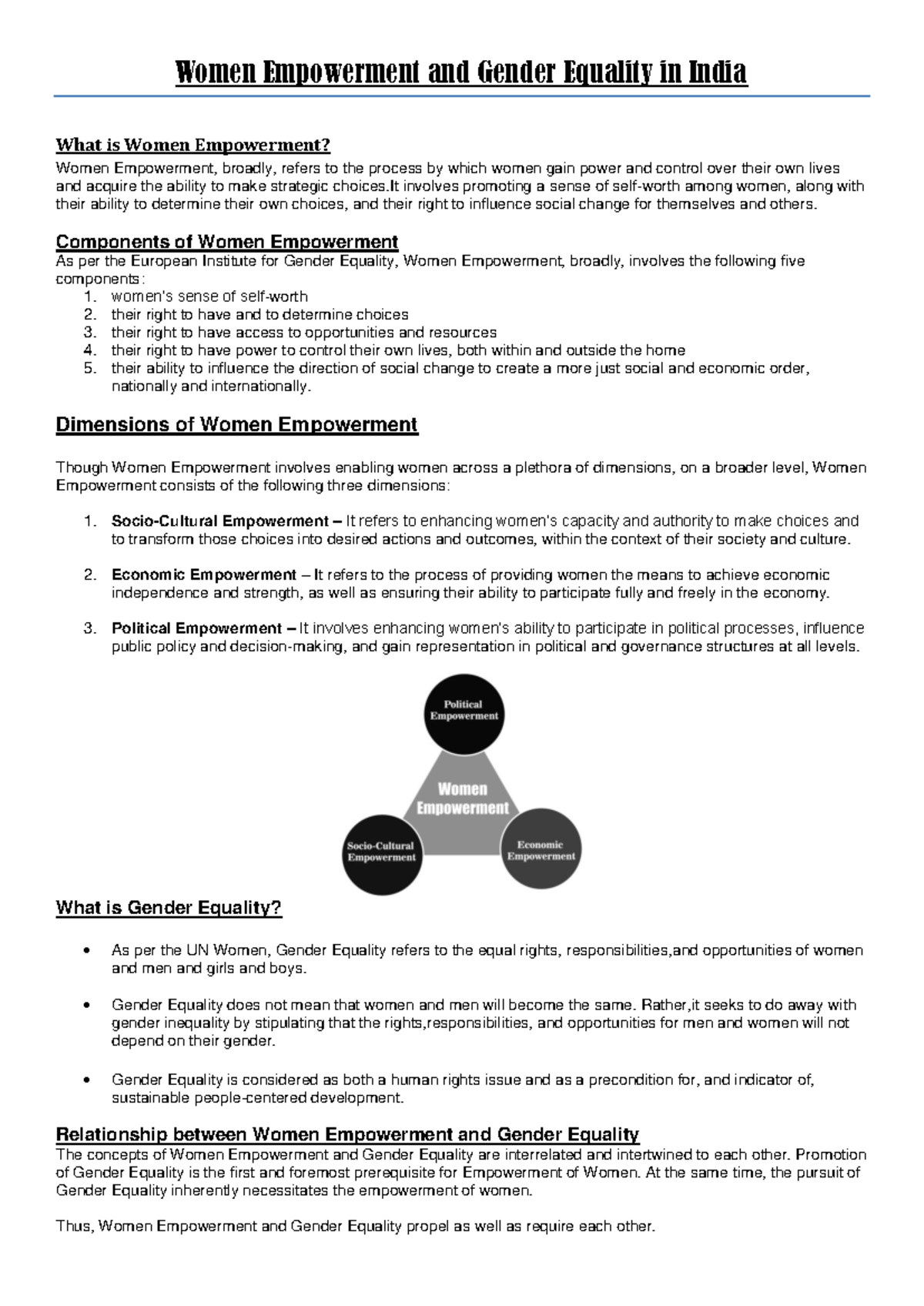 Women Empowerment & Gender Equality in India: A Comprehensive Study ...