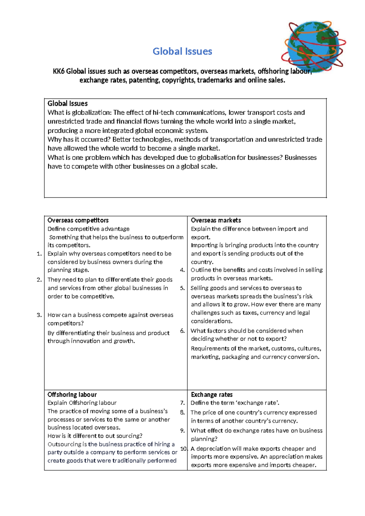 KK5 - Global Issues - Worksheet for Key knowledge point from textbook ...