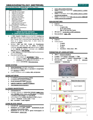 Reflection-Paper-PMLS1 - Name: Maunga, Muhammad Yasin H. Date: Nov 10 ...