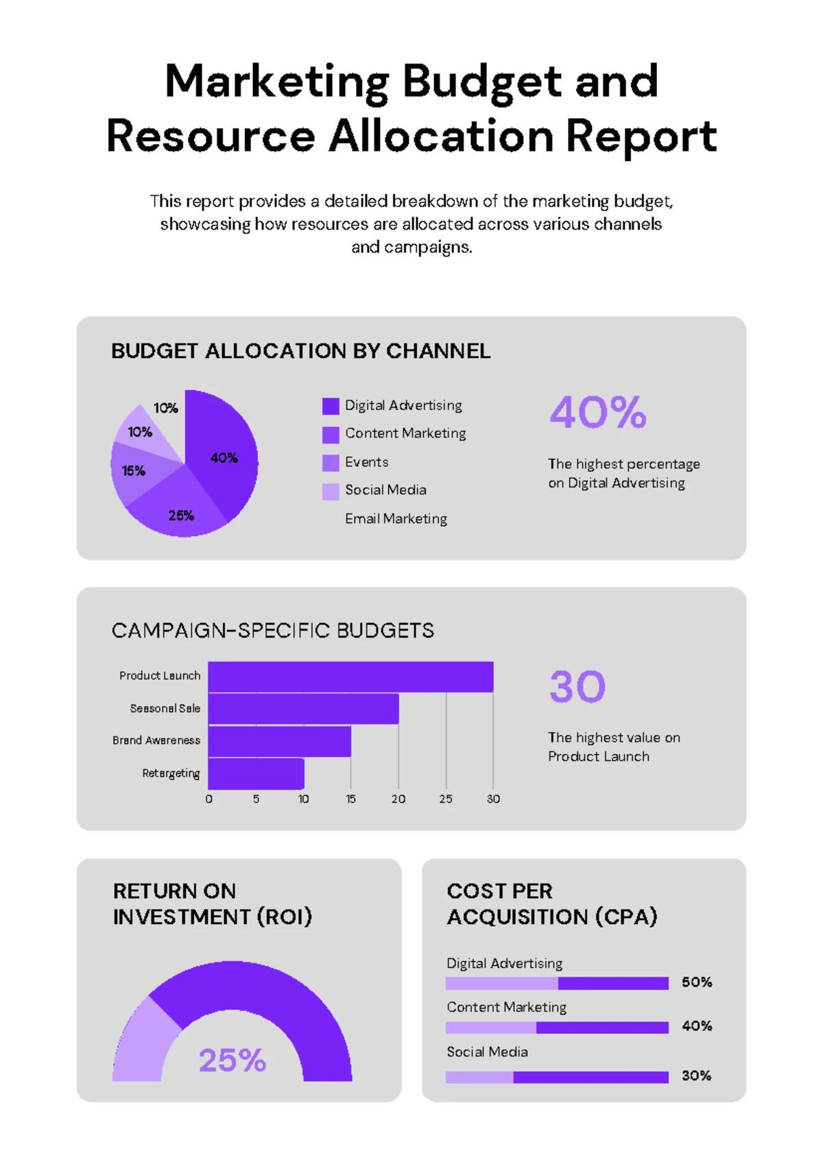 REAL Meeting Script: Sustainable Practices & Brand Expansion Strategies ...