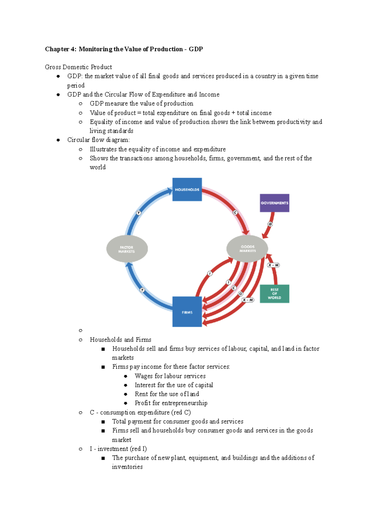 Econ 1022 - Textbook Notes - Chapter 4: Monitoring the Value of ...
