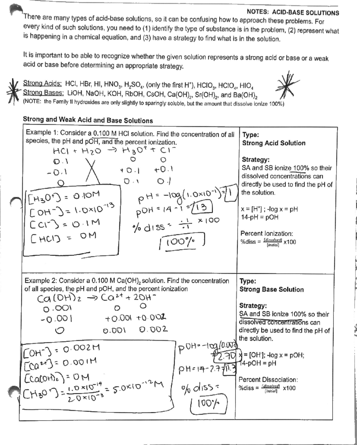 Acid-Base Solutions Notes - NOTES: SOLUTIONS There are many types of ...