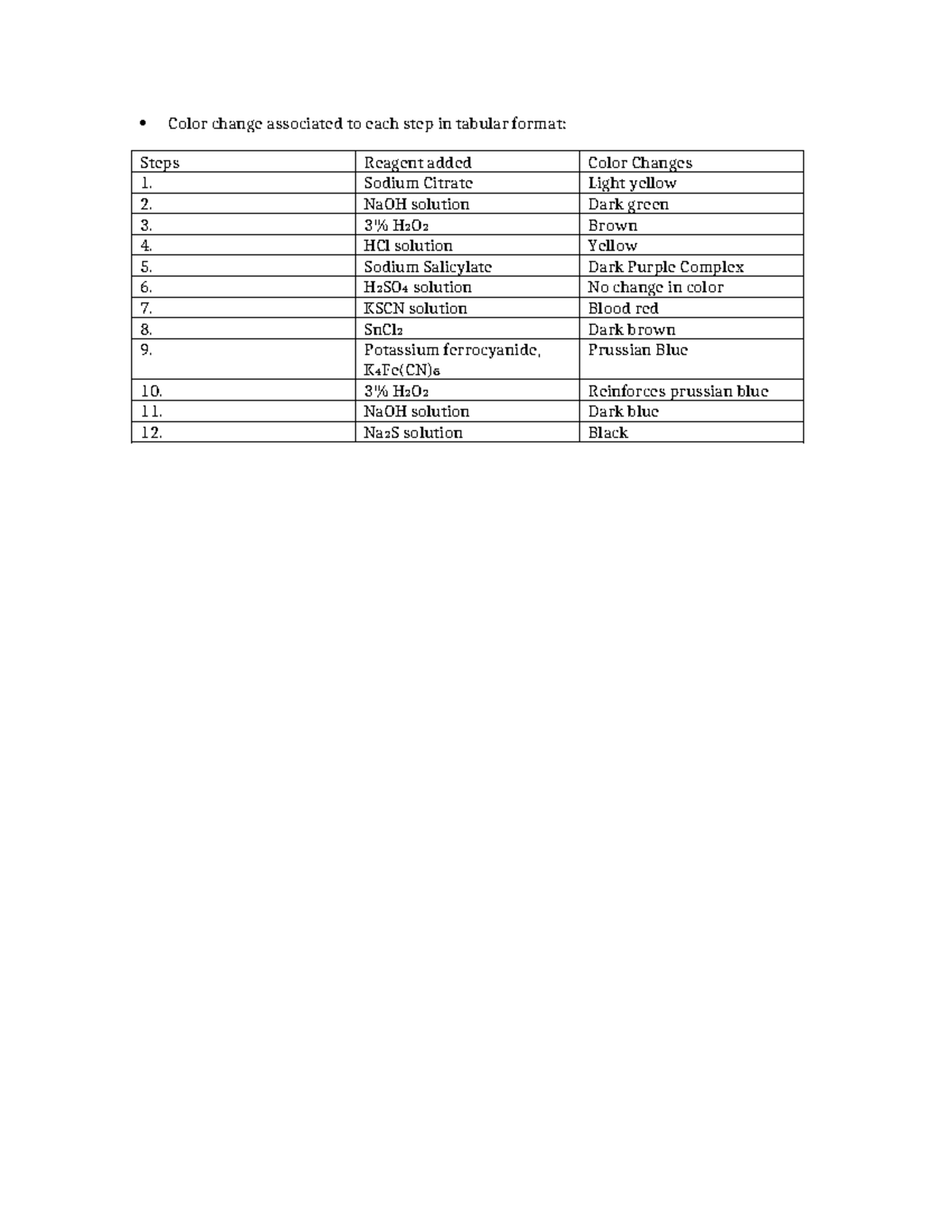 Color Changes Table - ecology - Ecology and Environment - Color change ...