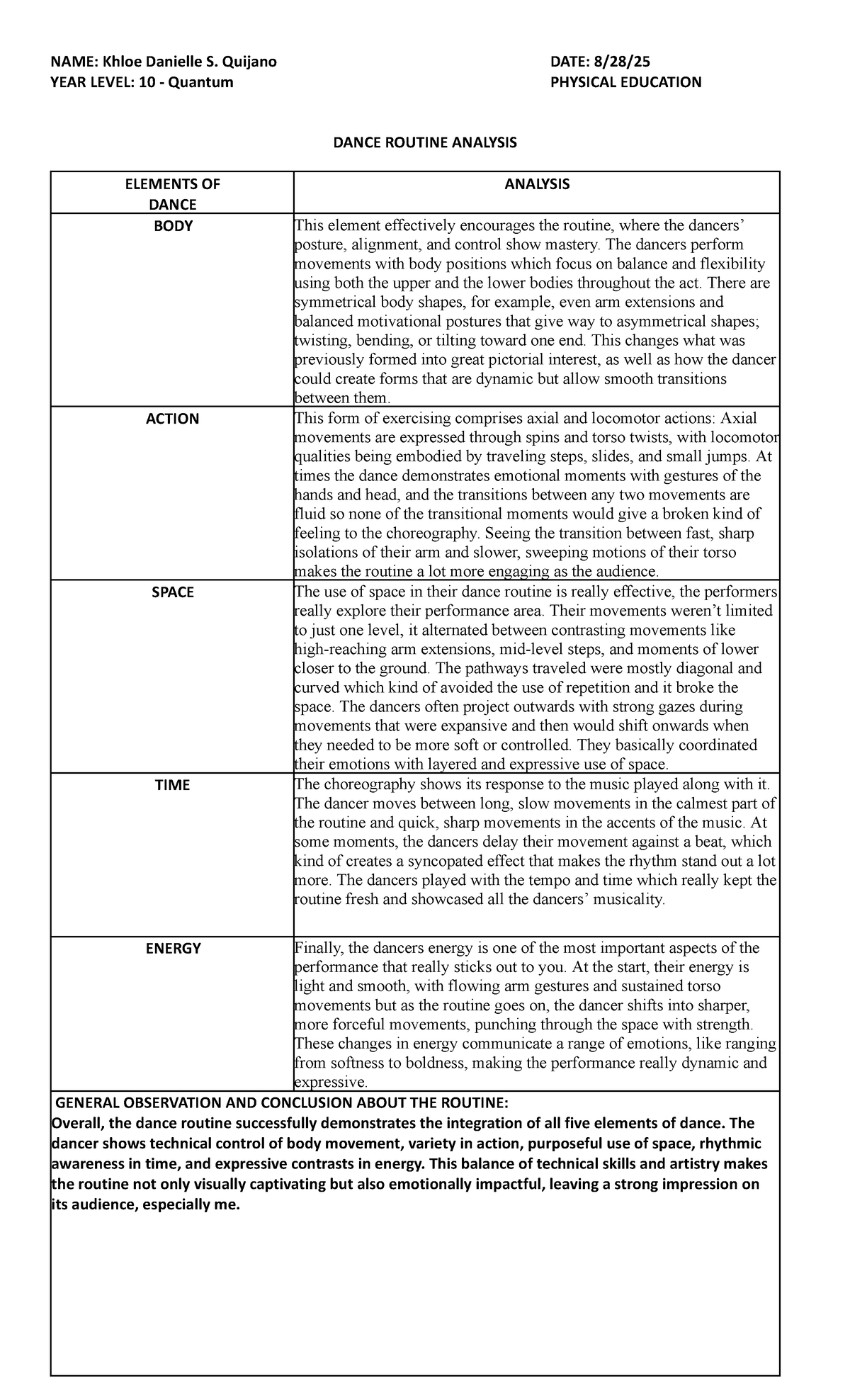 Dance Routine Analysis: Elements of Dance in PE 10 - Studocu