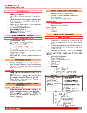 Hemoglobinopathies - HEMOGLOBINOPATHIES Changes in: RBC deformability ...