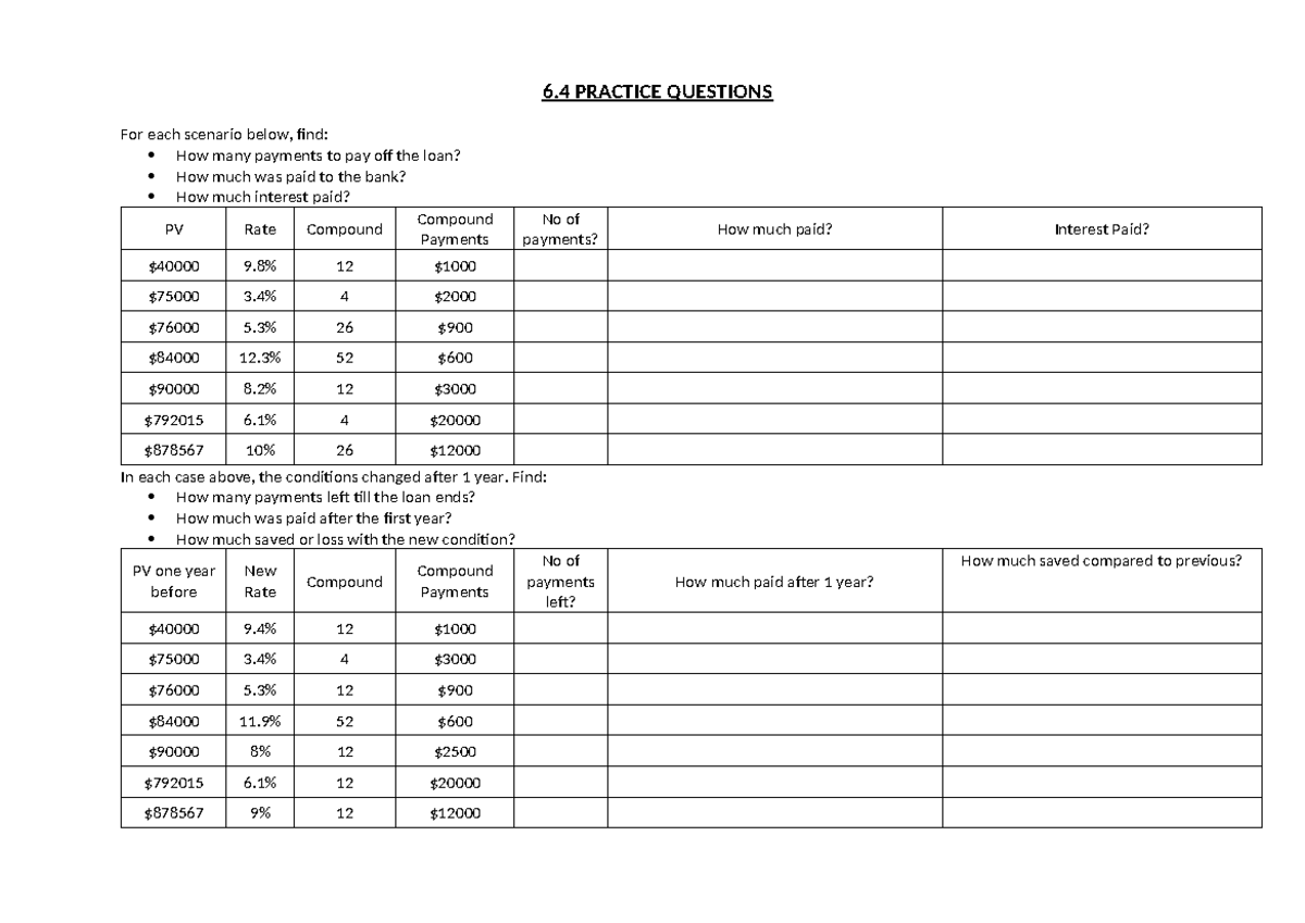 Financial Maths Revision: Loan Payment Scenarios & Calculations - Studocu