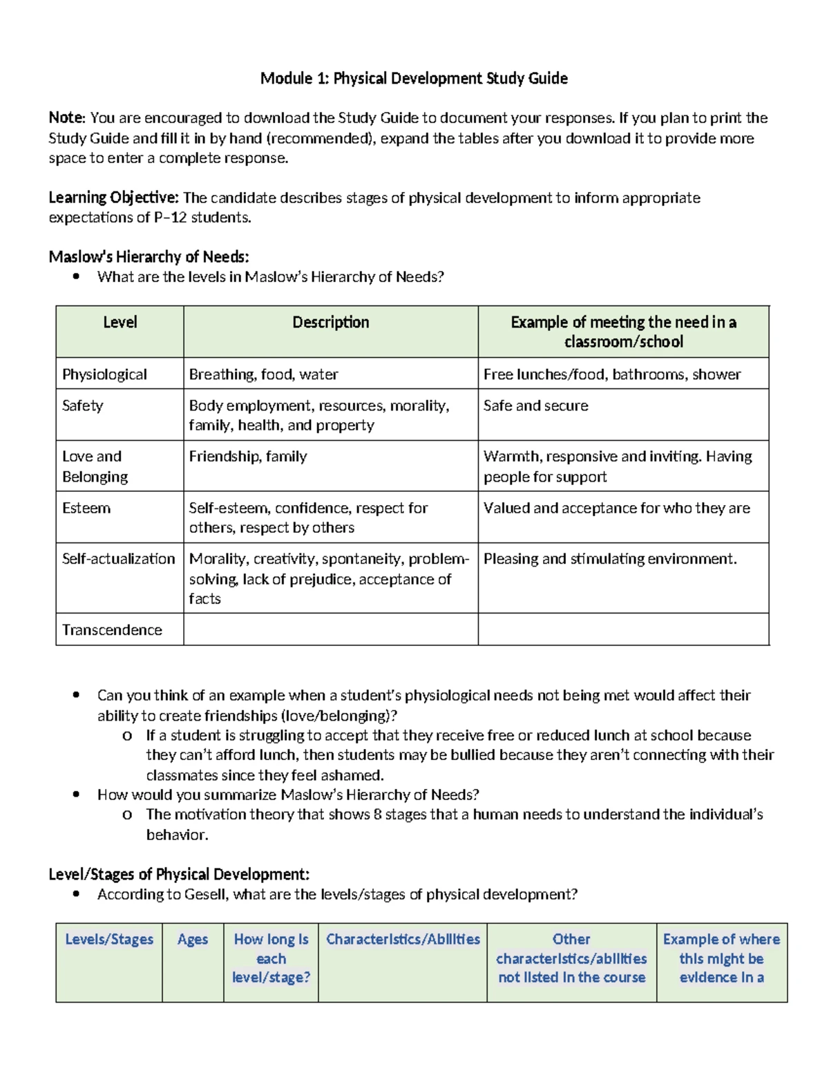 Module 1: Understanding Physical Development & Maslow’s Needs - Studocu