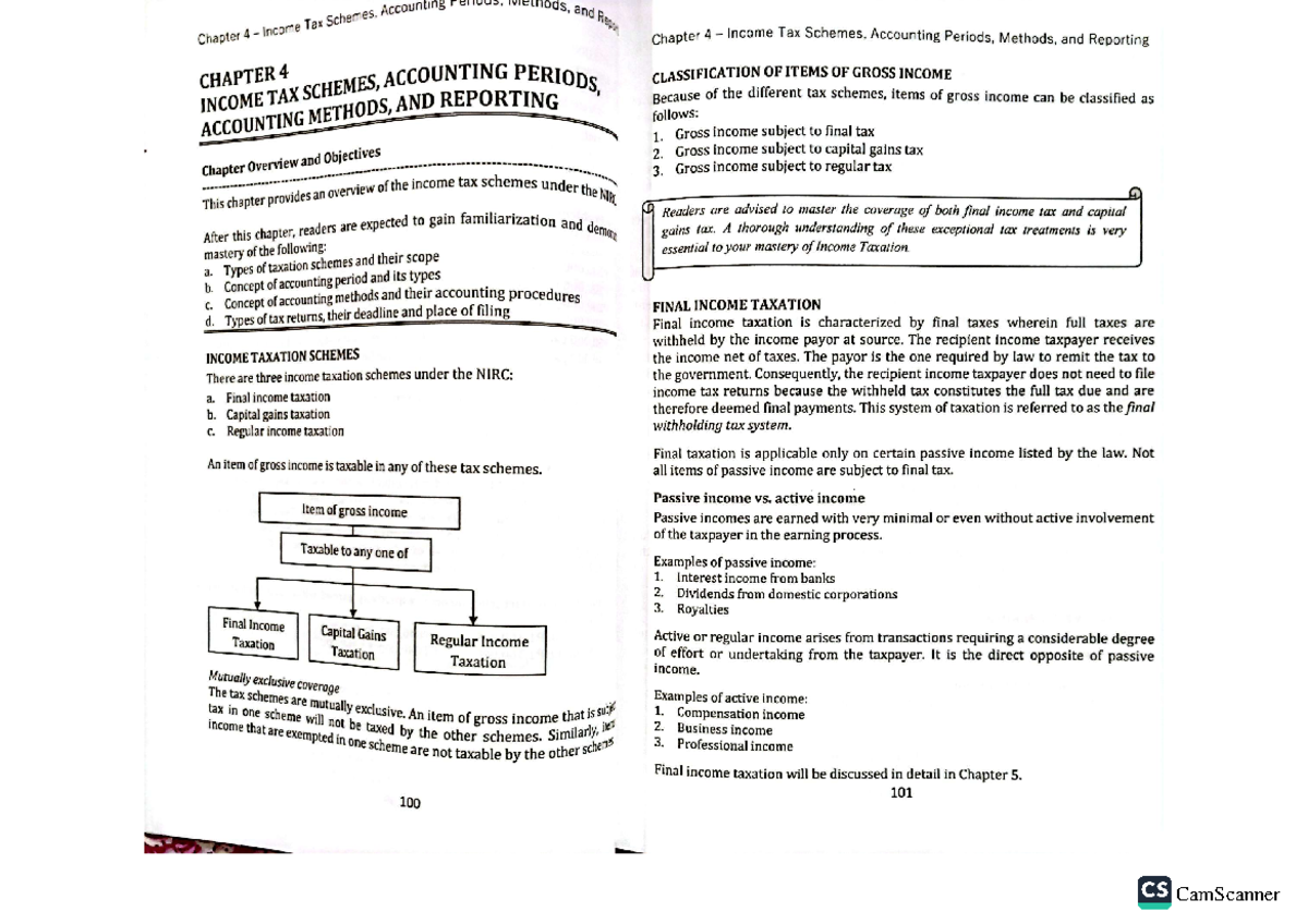 Income Taxation Banggawan 2023 2024 Chapter 4 Notes Studocu