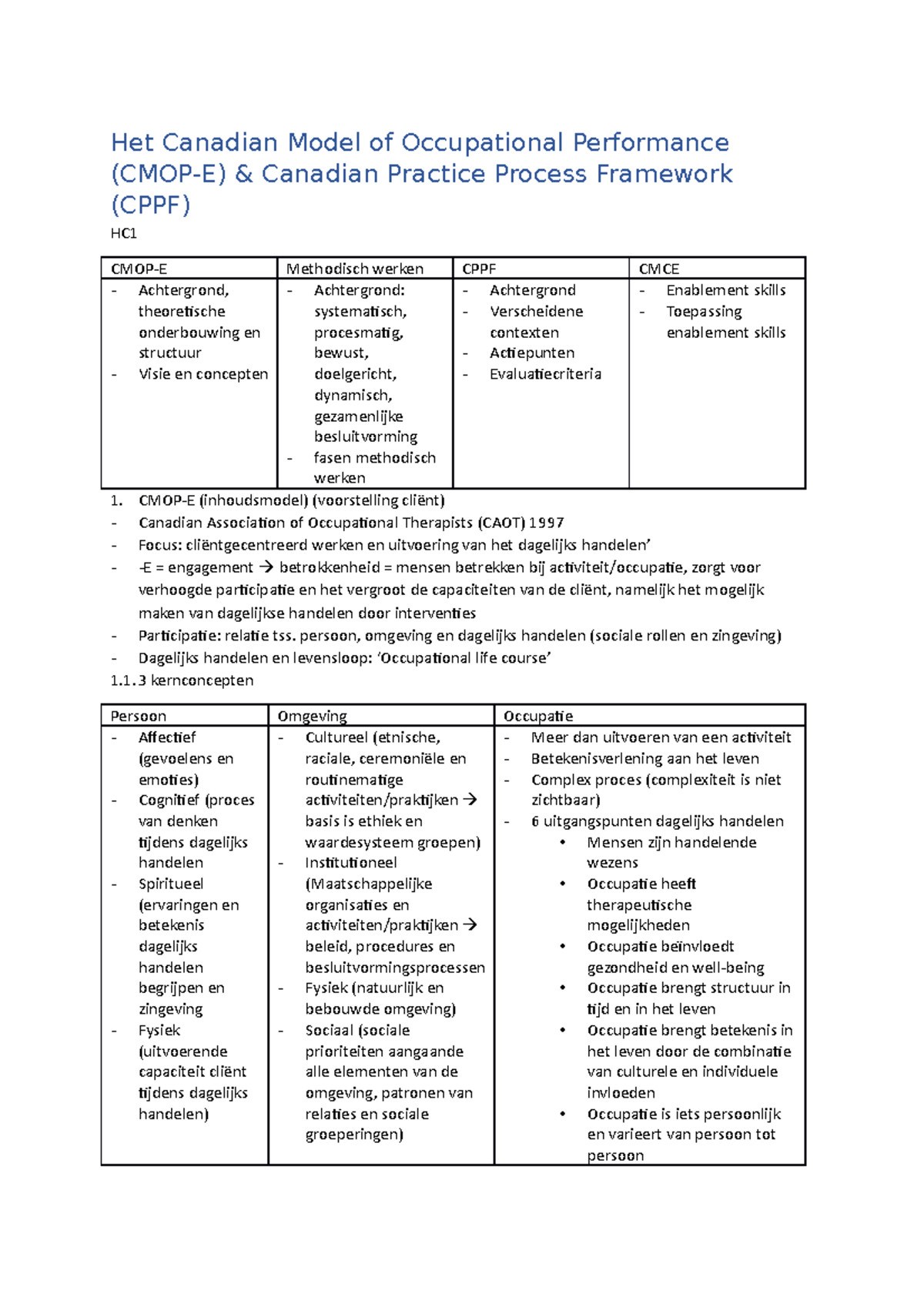 Het Canadian Model of Occupational Performance (CMOP-E) en CPPF - Studocu