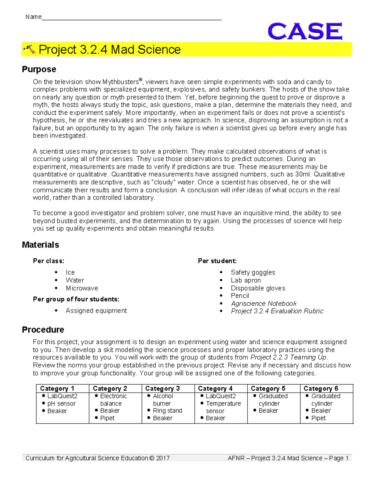 AFNR Project 3.2.4: Mad Science Experiment Design and Presentation ...