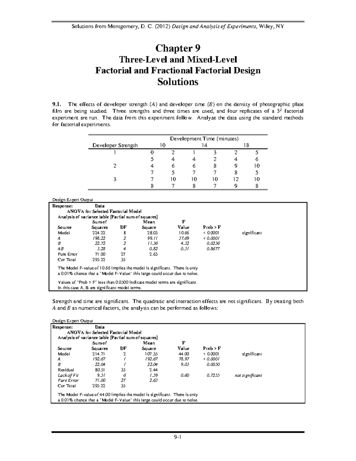 Ch09 - Solutions Manual: Three-Level Factorial Design Analysis - Studocu
