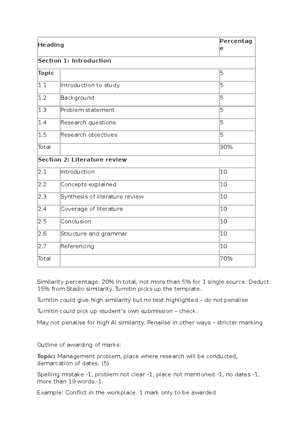 SS1 Marking Structure: Guidelines for Research & Literature Review ...