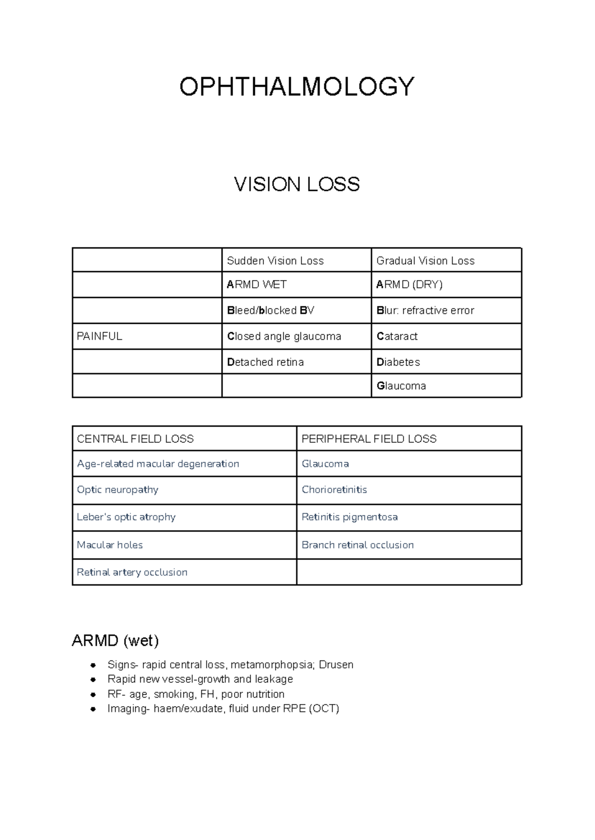 Ophthalmology: Vision Loss Notes & Key Concepts (Final Exam) - Studocu