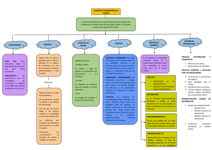 [Solved] A que tipo de distribucin corresponde la siguiente definicin ...
