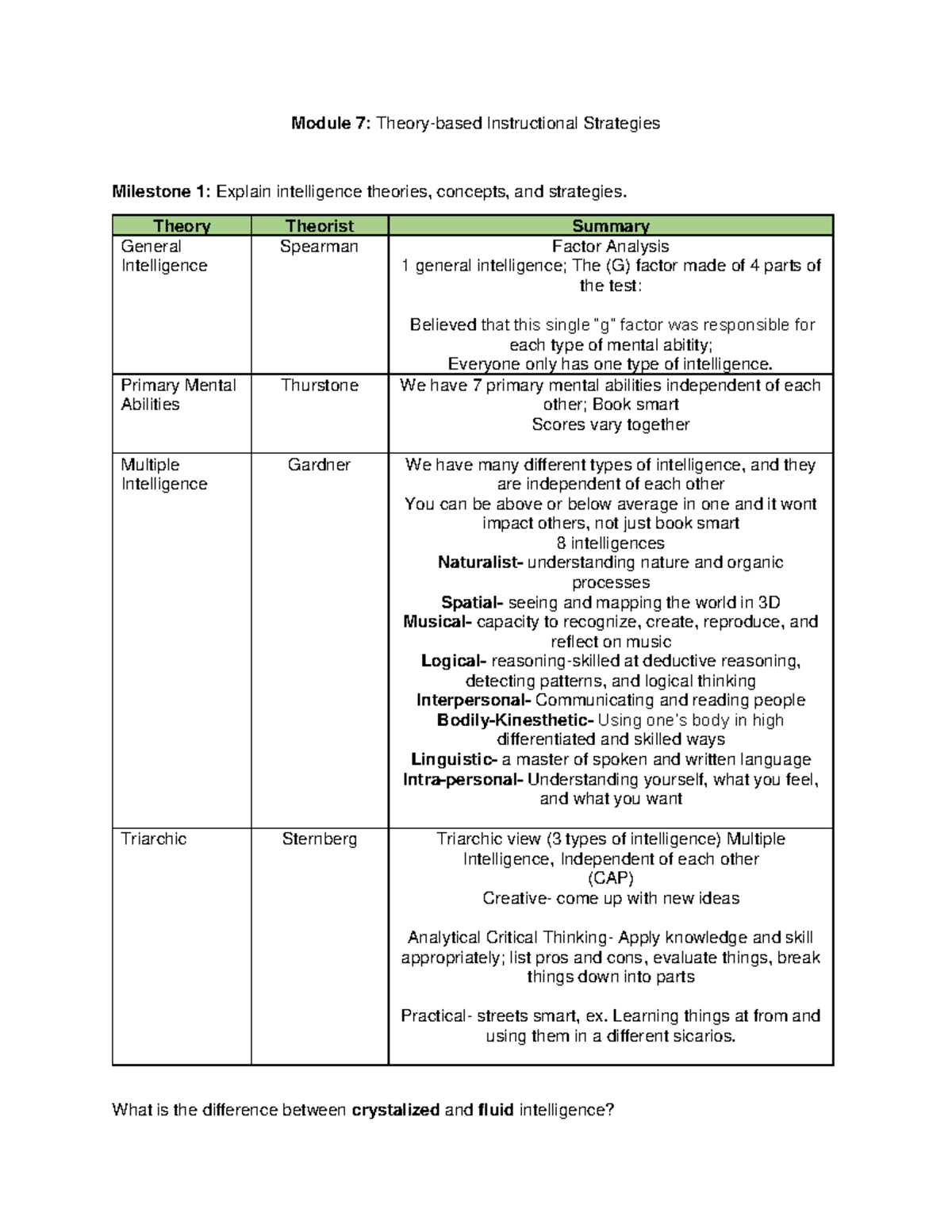 Module 7 Notebook: Intelligence Theories in Educational Psychology ...
