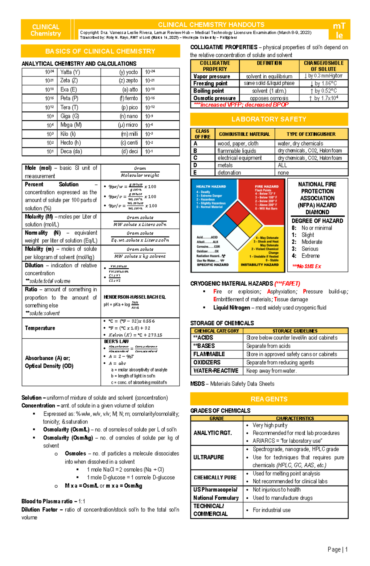 Lemar CC 1 & 2 Clinical Chemistry Final Exam Notes - Studocu