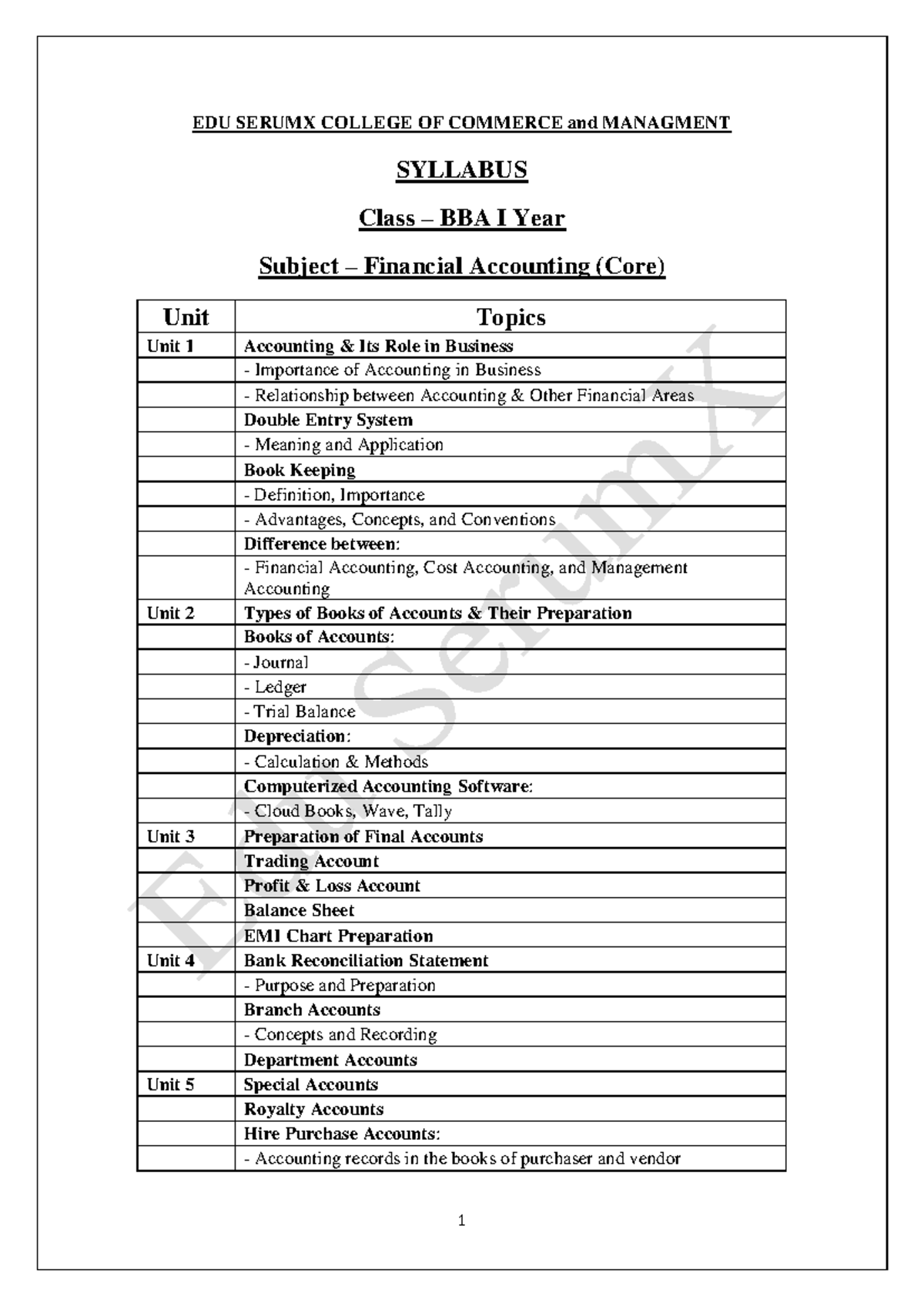 BBA-Financial Accounting Syllabus and Key Concepts Overview - Studocu