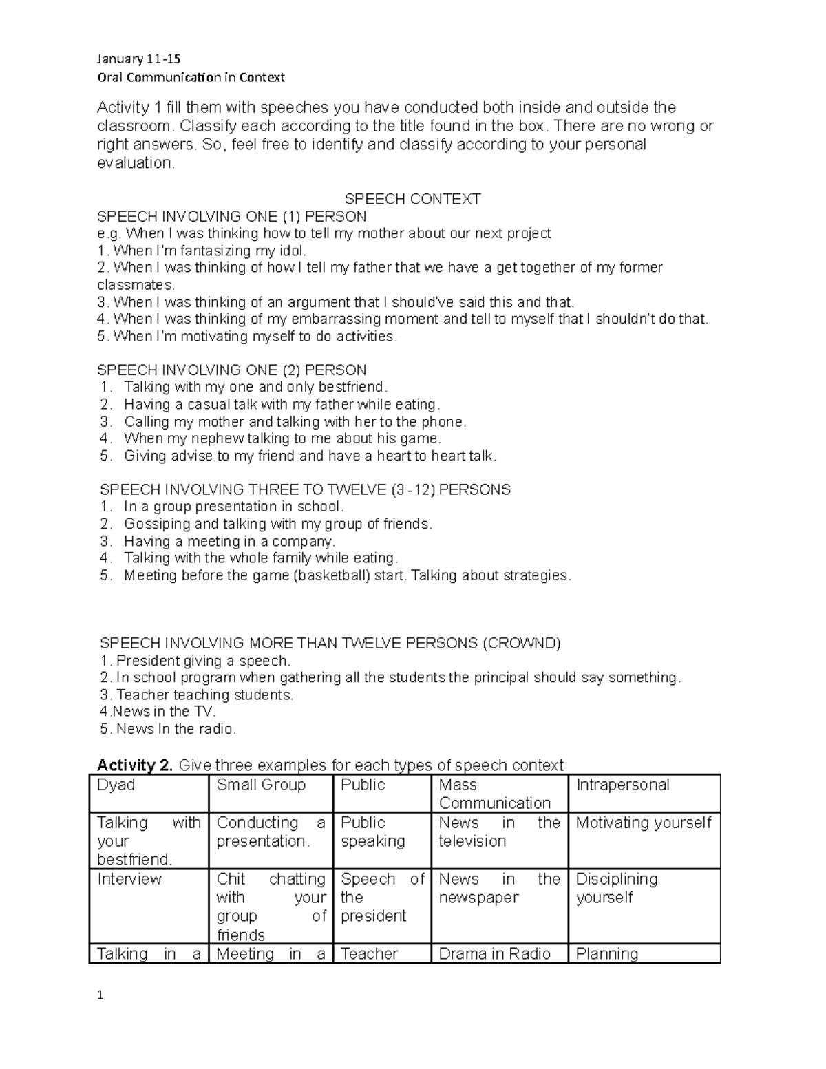Types of speech context - January 11- Oral Communication in Context ...