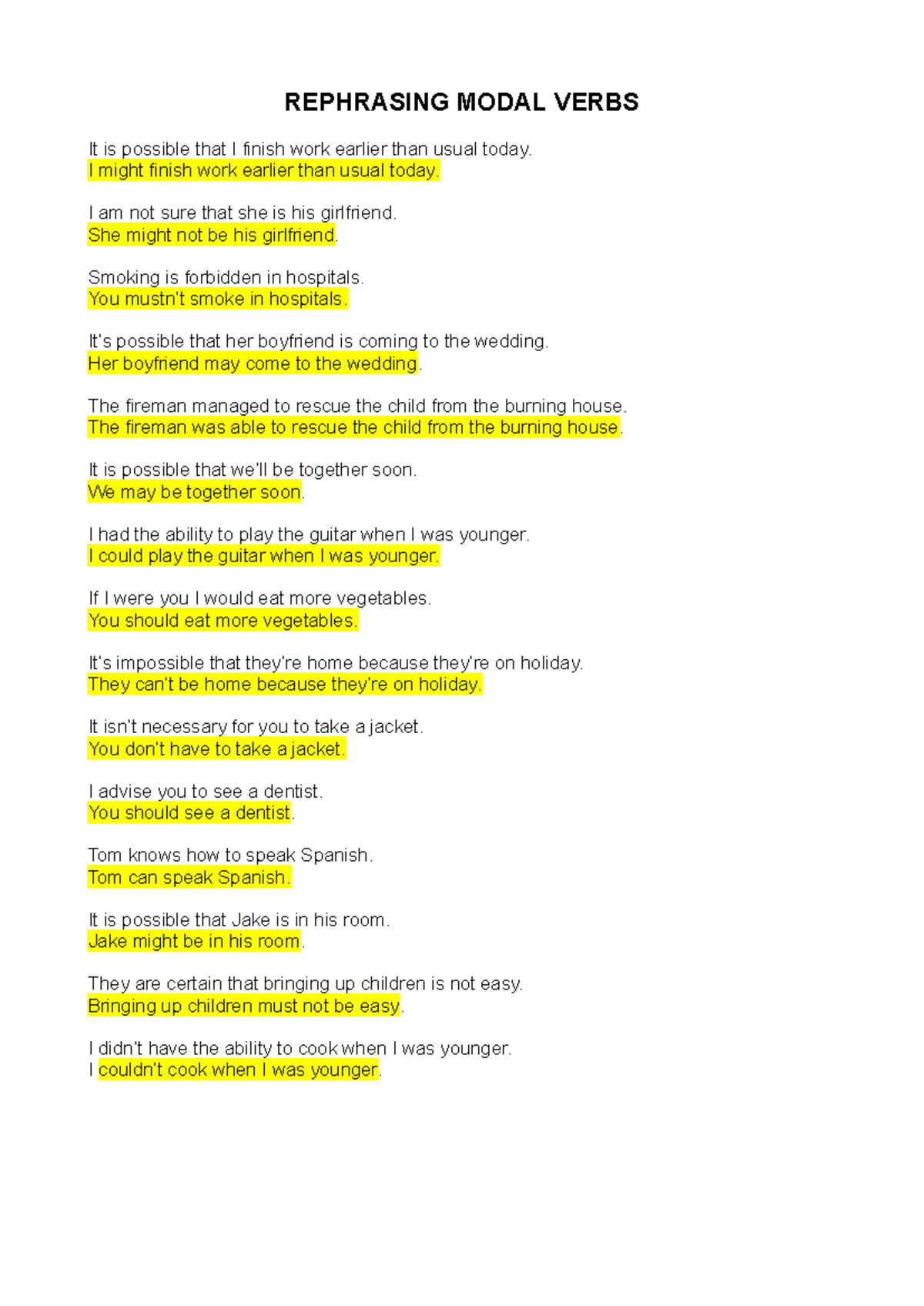 REPHRASING MODAL VERBS - Week 9 Study Notes - Studocu