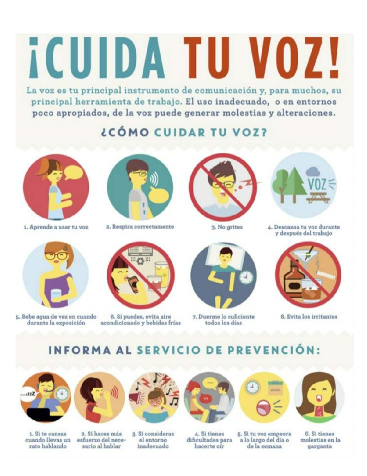 Cuidado de la Voz: Consejos y Recomendaciones para VOZ 1 - Studocu