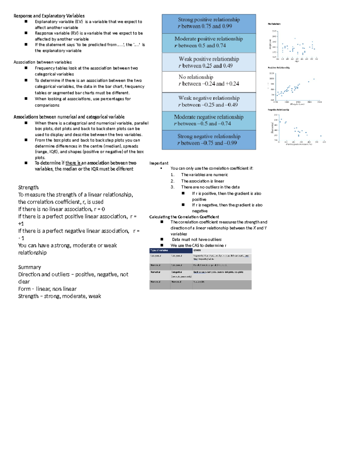 Statistics 101: Chapter 2 Summary Notes on Variables & Correlation ...