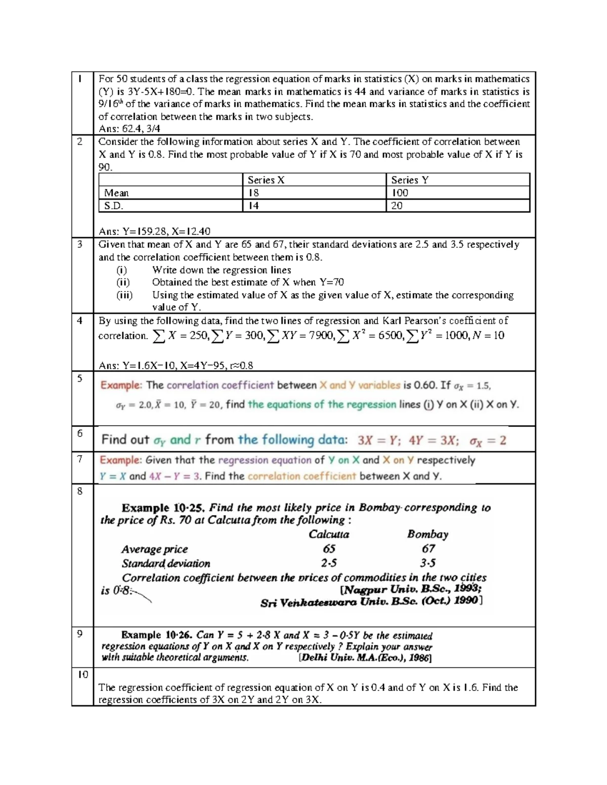 MCQ Unit 2: Correlation and Regression Analysis Questions - Studocu