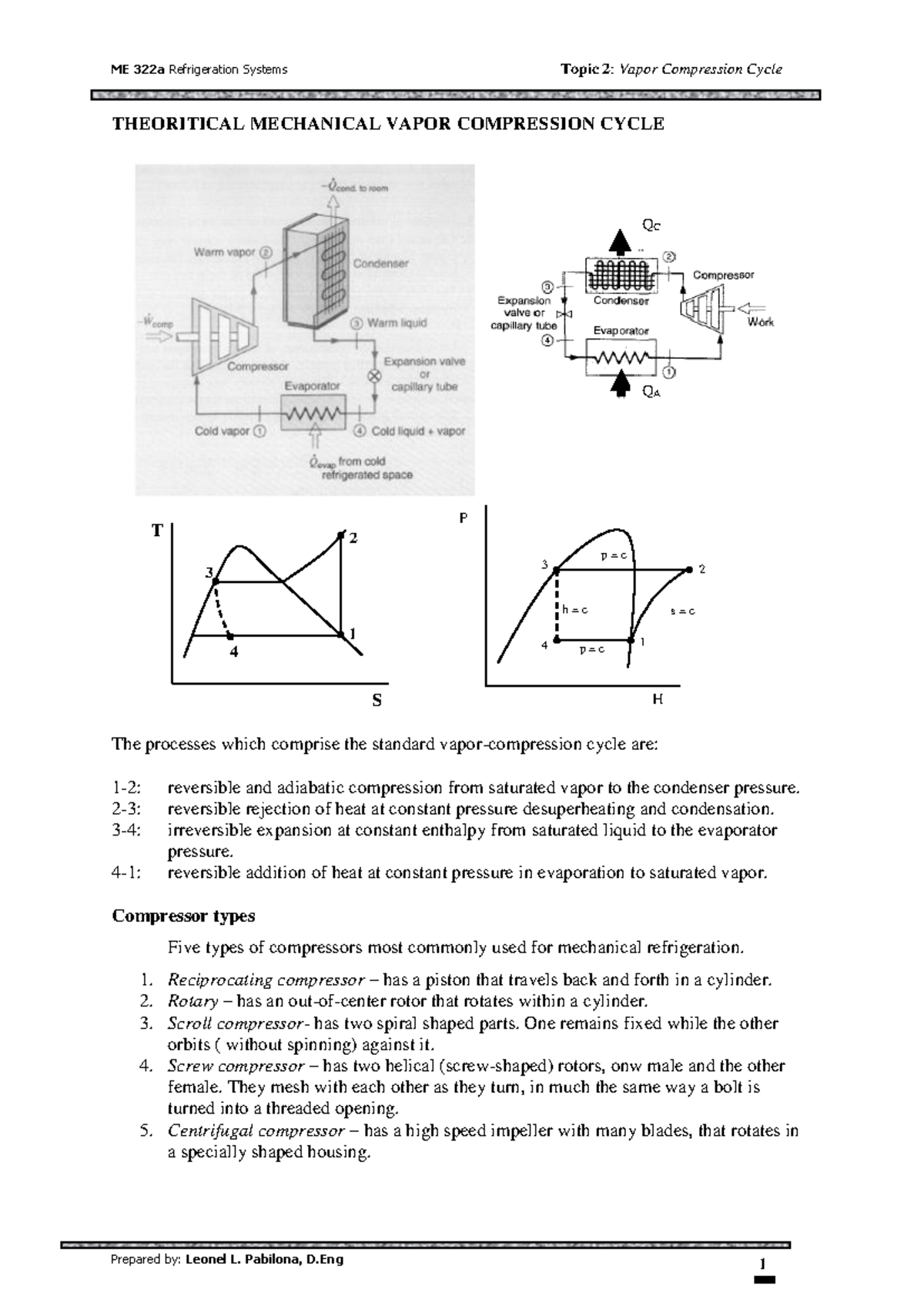 ME 322a Refrigeration Systems: Topic 2 - Vapor Compression Cycle ...
