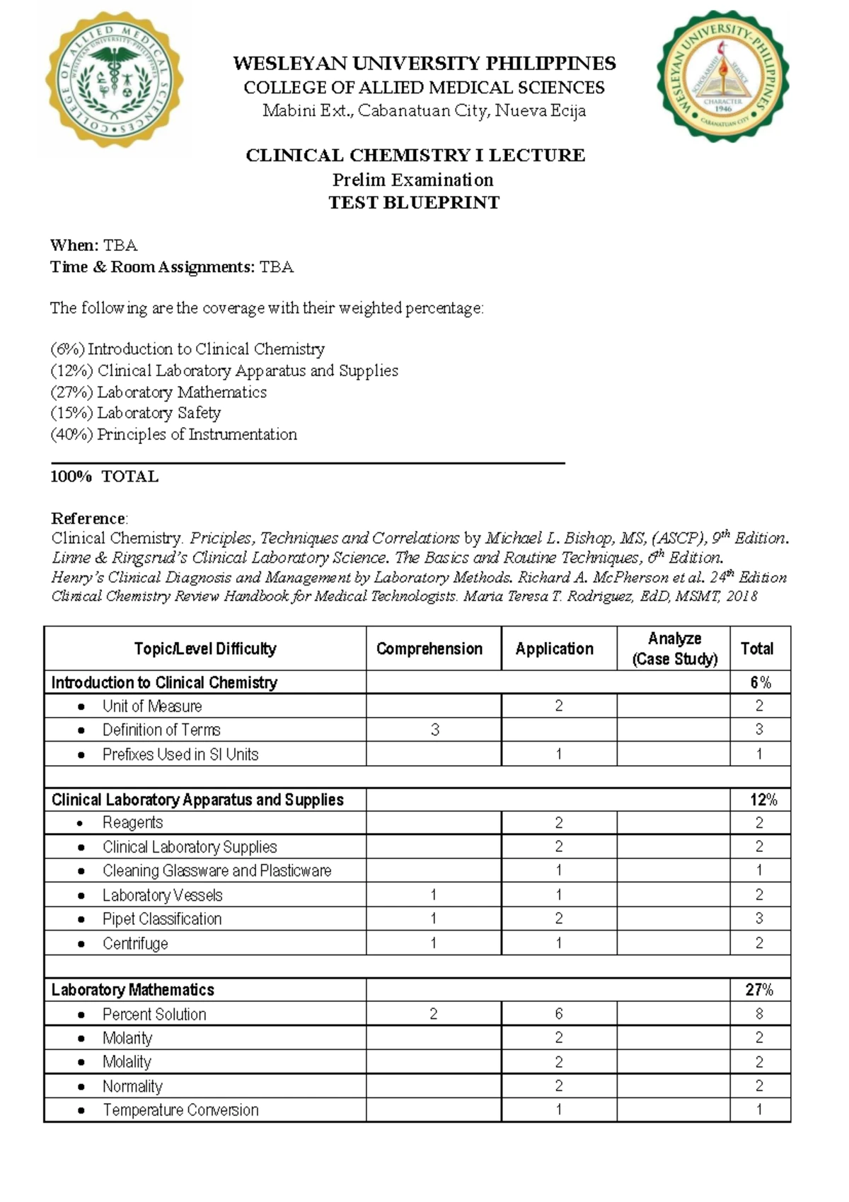 Immunology and Serology (LAB) Preliminary Exam Test Blueprint - Studocu