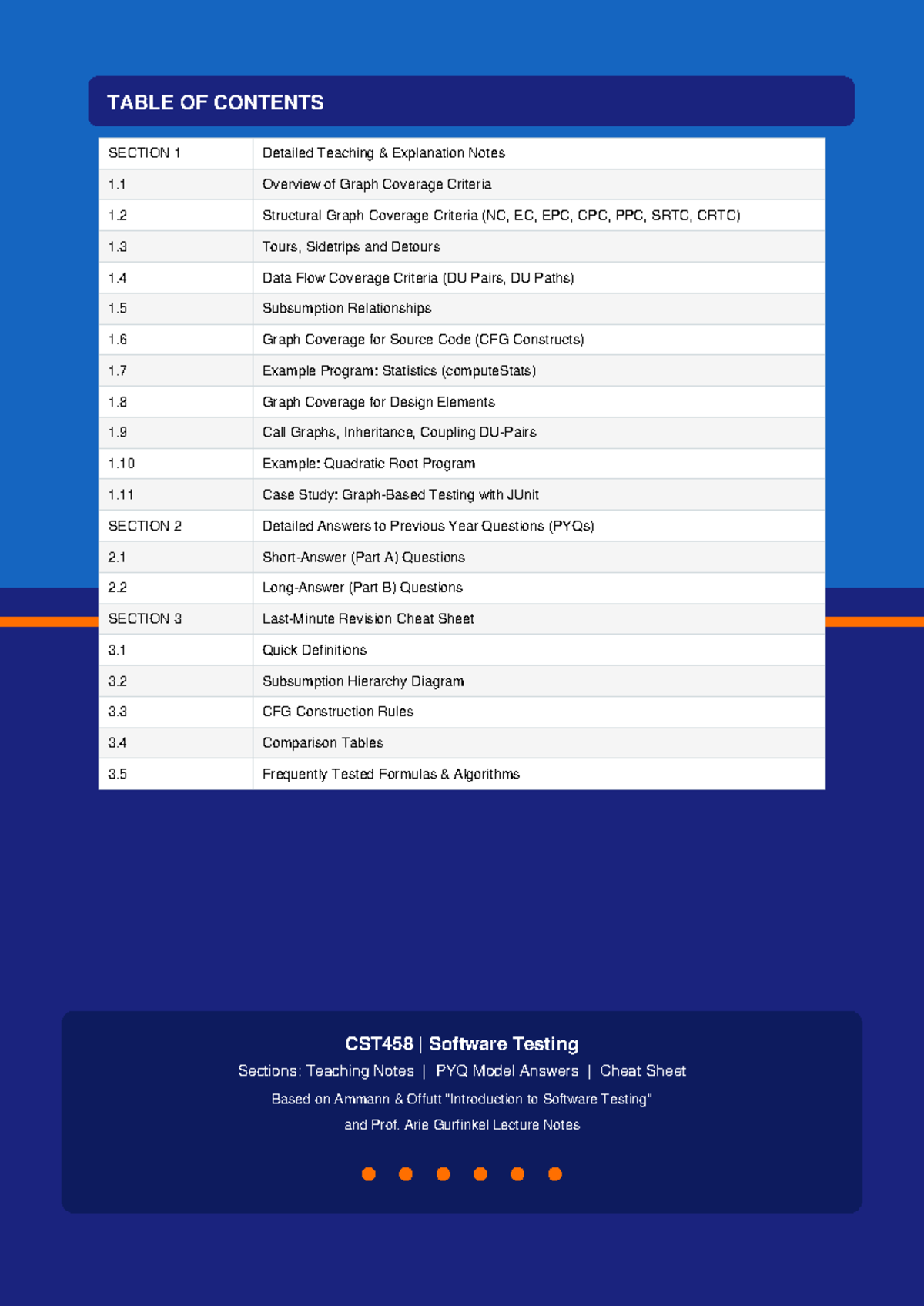 Module 3 Study Guide: Unit Testing & Graph Coverage Criteria (CST458 ...