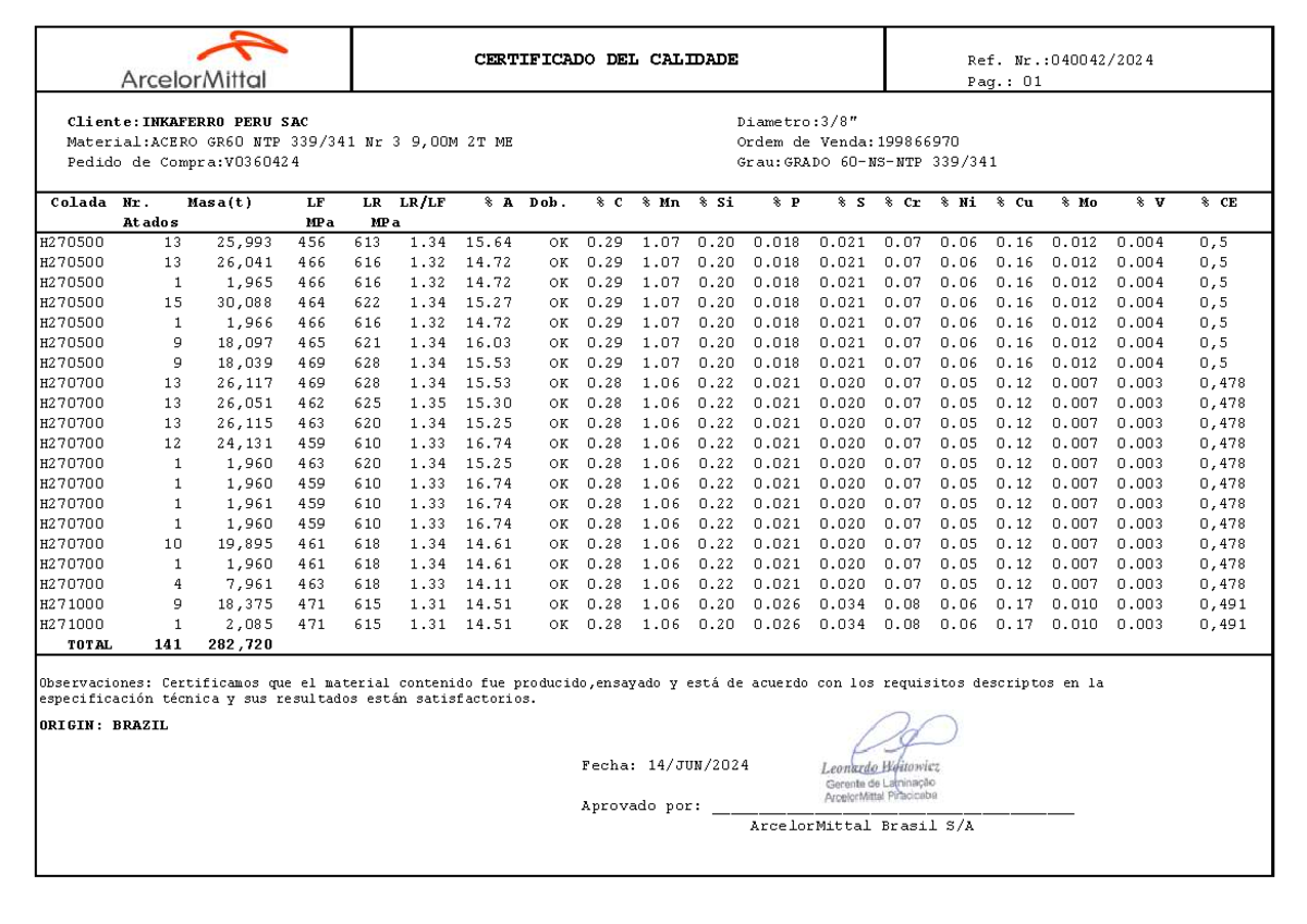 Certificado de Calidad de Acero 3/8 - INKAFERRO PERU SAC - Document Preview