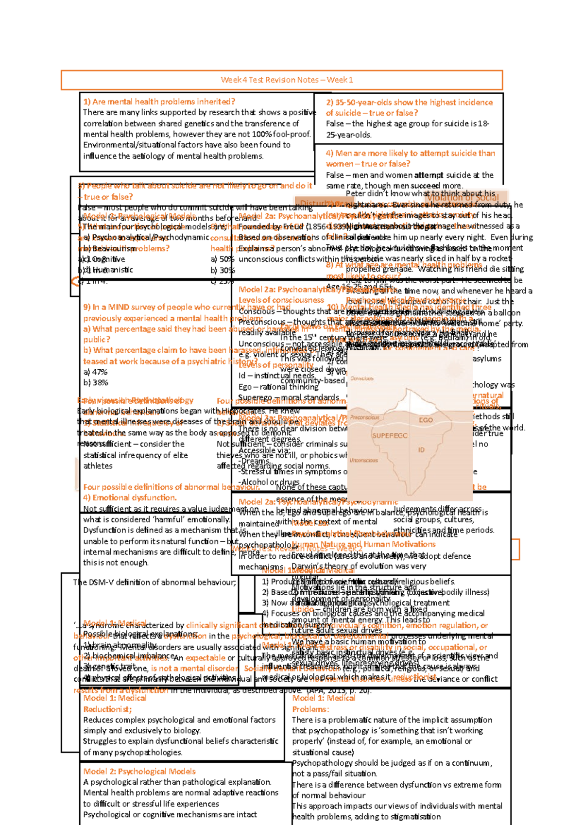 Abnormal Psychology Notes: Weeks 1 to 3 Overview - Studocu