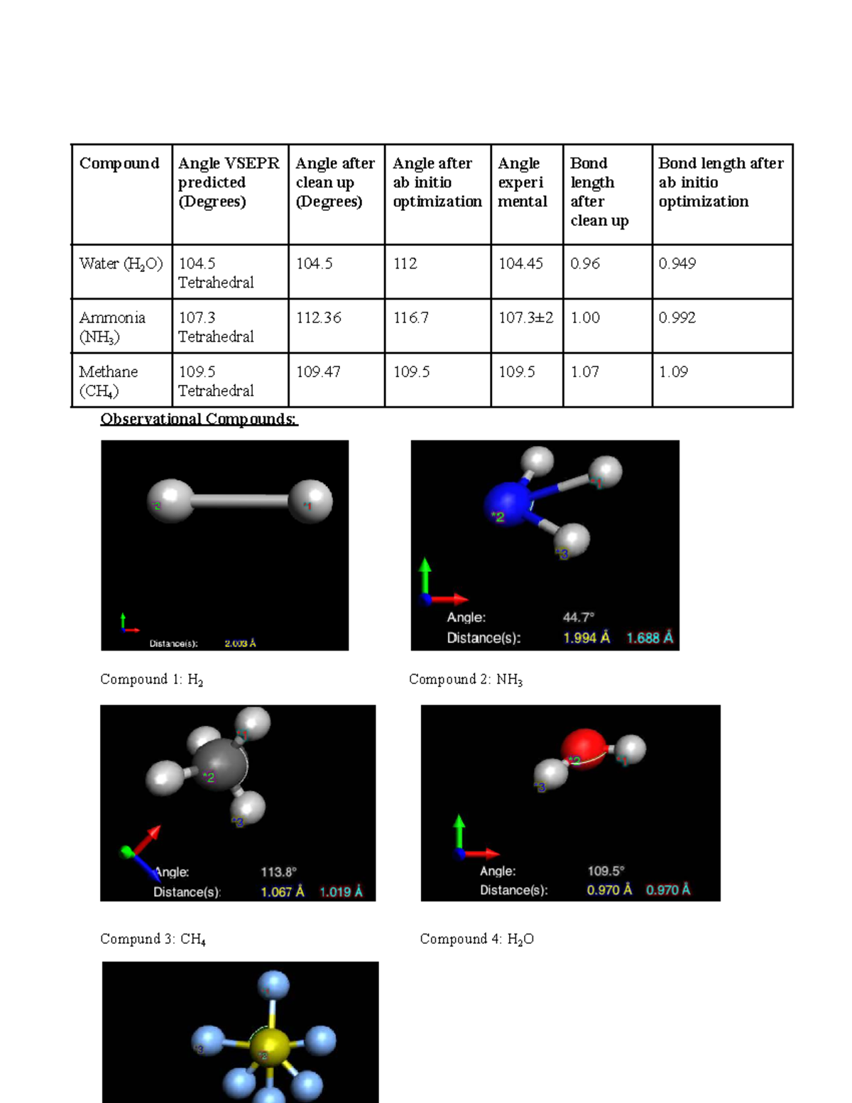 Chem 106 Lab 5 - VSEPR and Molecular Models Analysis - Studocu