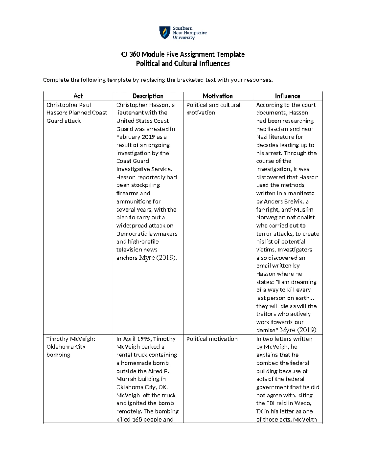 CJ 360 Module One Practice Activity on Extremism and Terrorism - Studocu