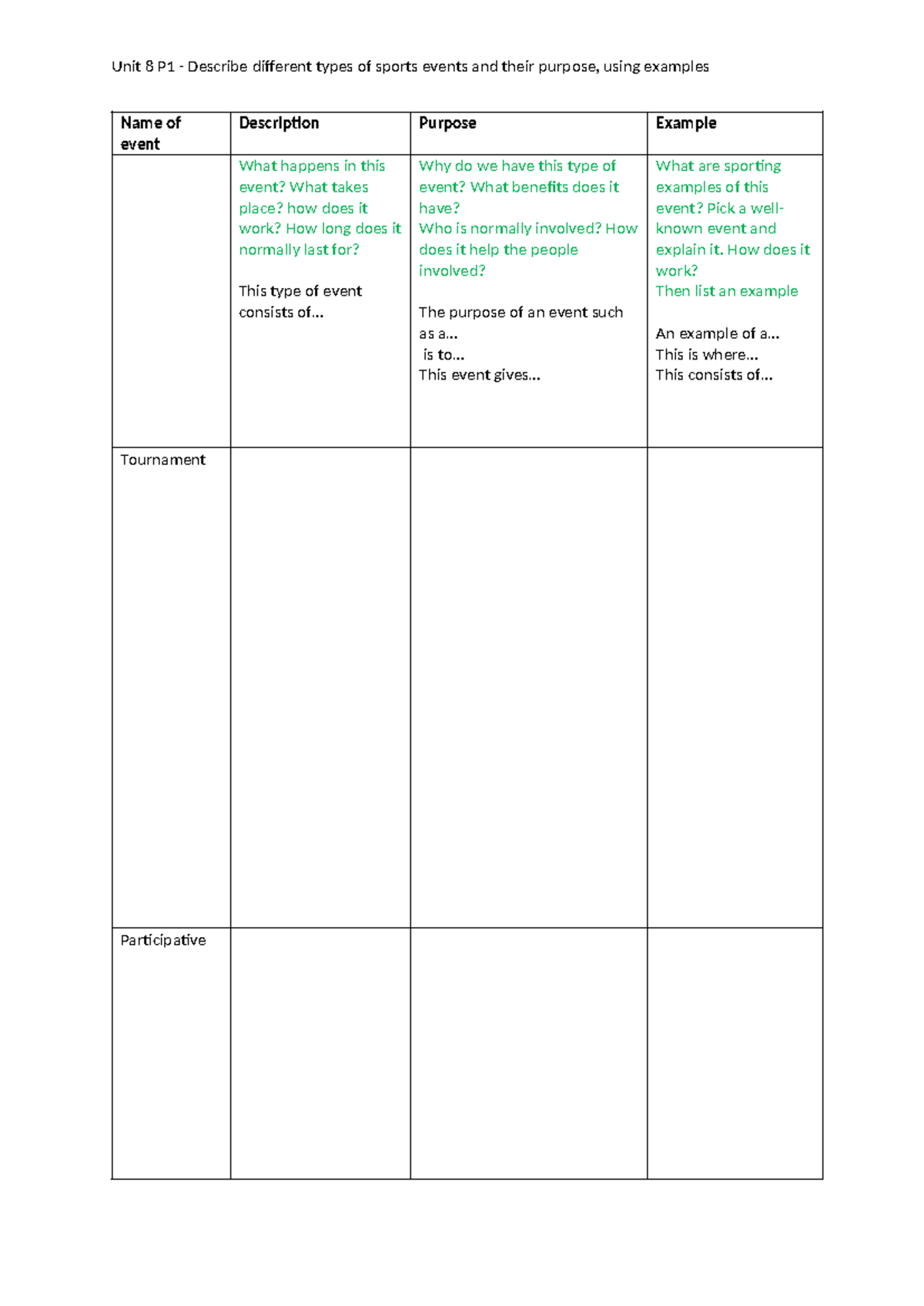 P1 Task sheet - Copy - aadada - Name of event Description Purpose ...