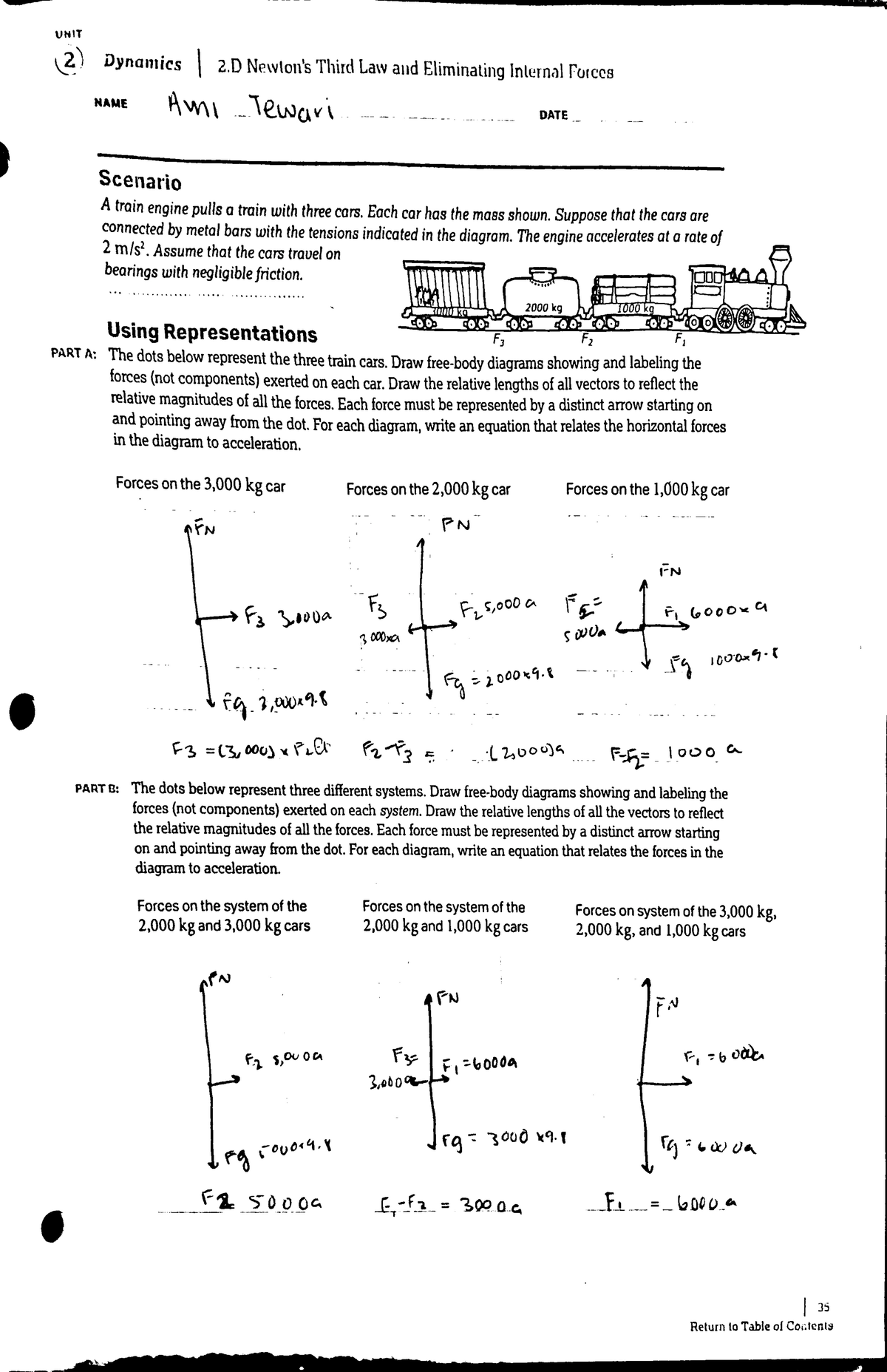 Forces Review: AP Physics 1 Unit 2 Dynamics and Tension Analysis - Studocu