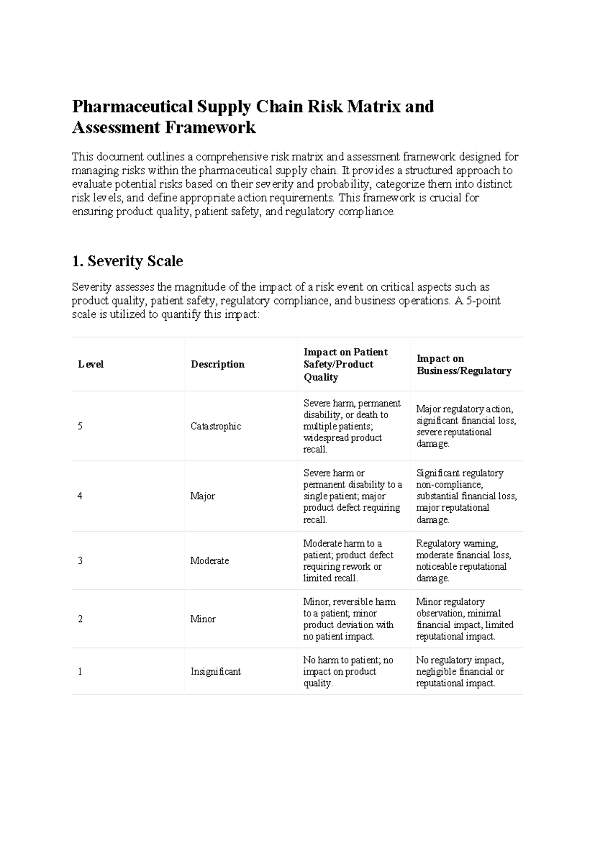 Pharmaceutical Supply Chain Risk Assessment Framework: A Comprehensive ...