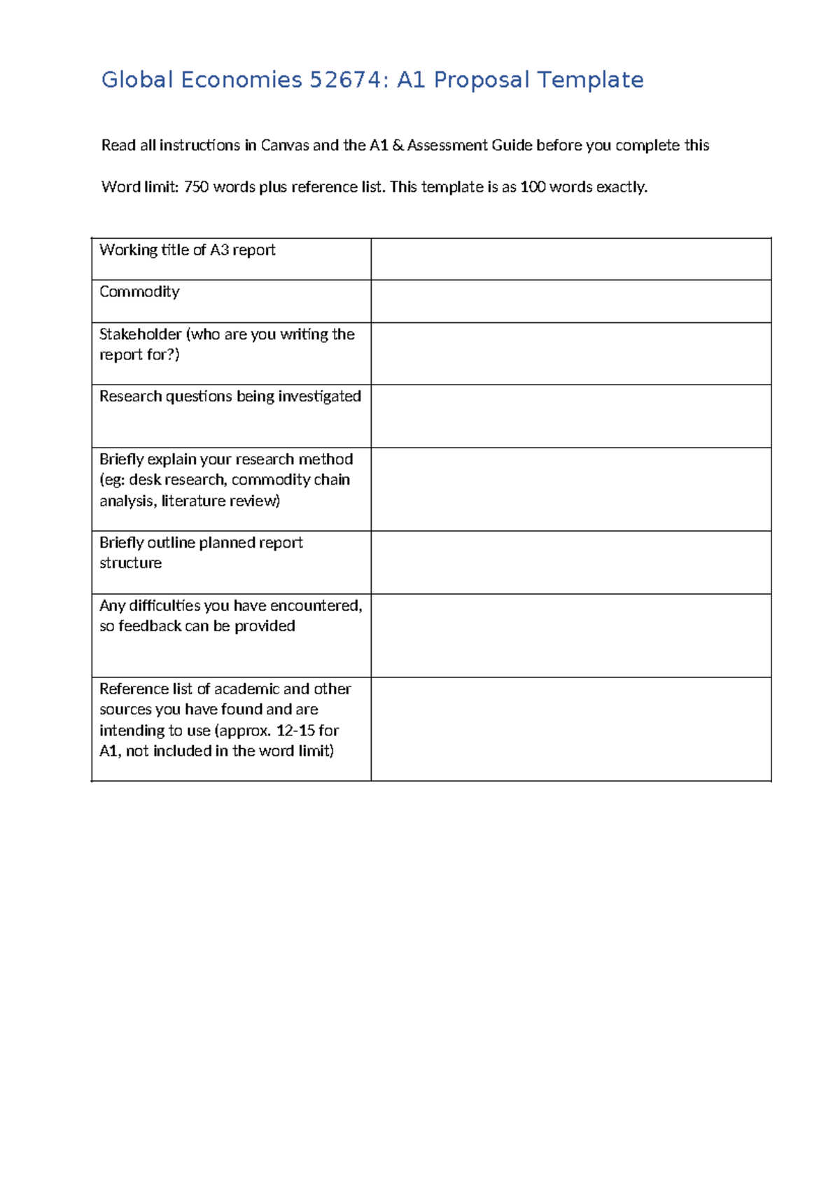 Global Economies 52674: A1 Proposal Template Guidelines - Studocu