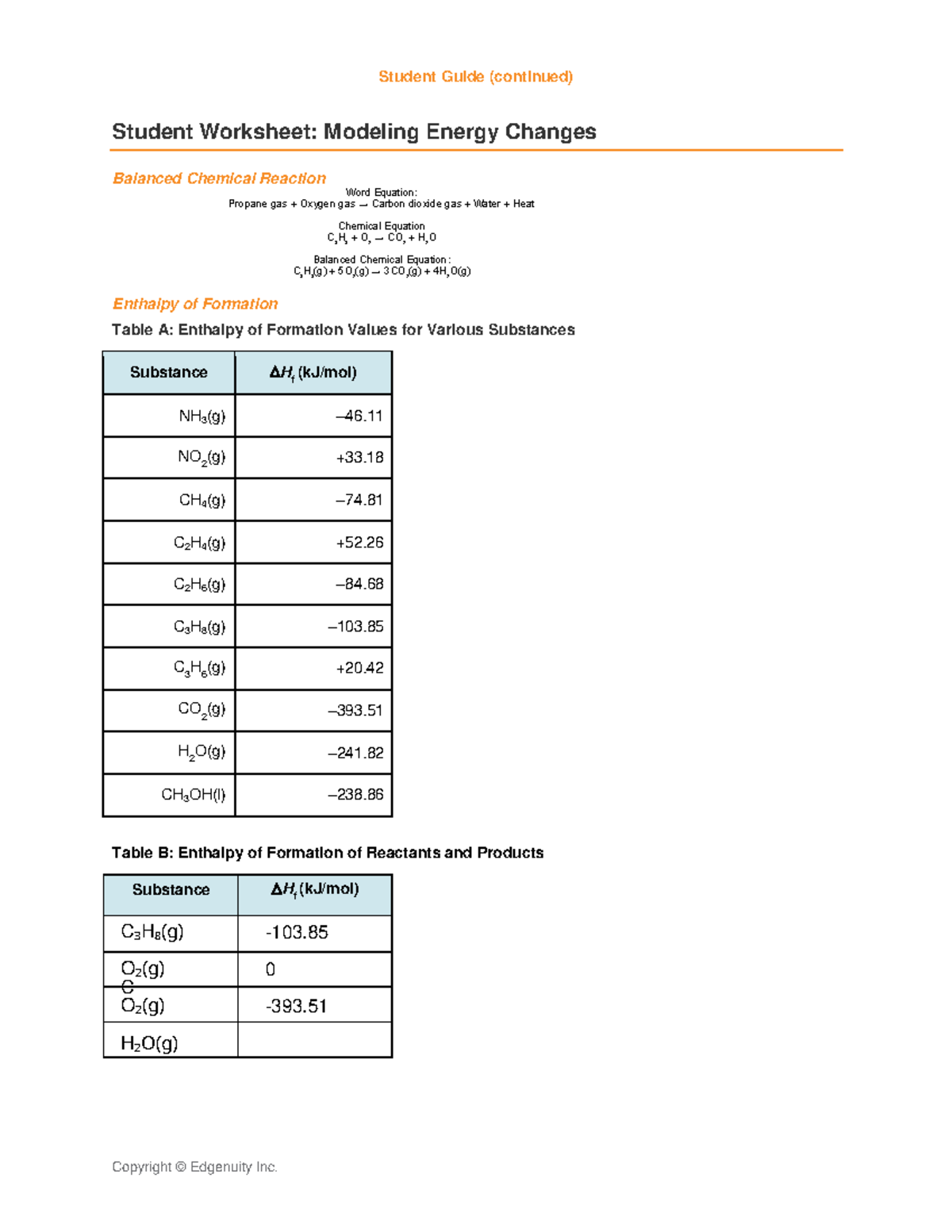 Student worksheet 3-5-25 - Student Guide (continued) Copyright ...