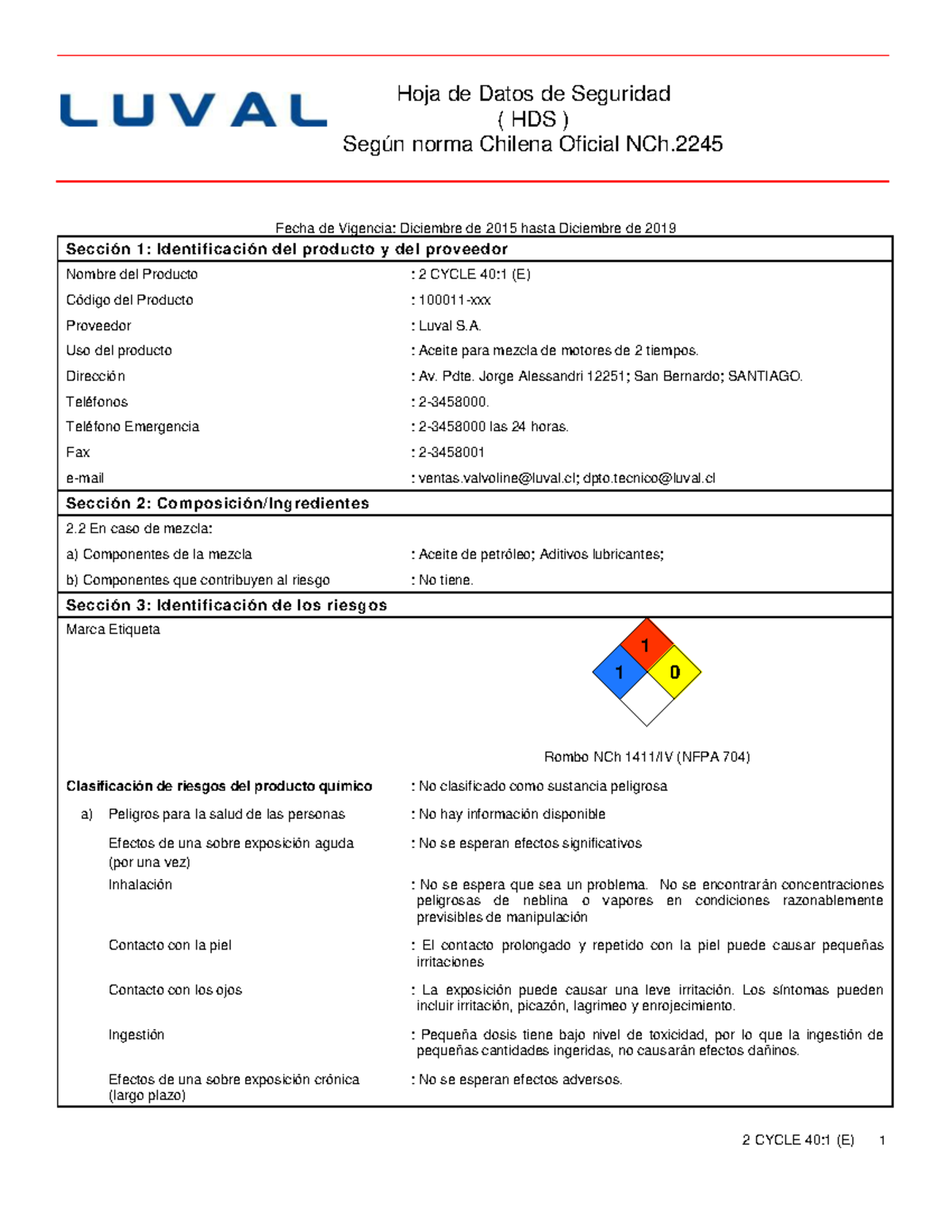 Hoja de Datos de Seguridad (HDS) para 2 CYCLE 40:1 (E) según NCh.2245 ...