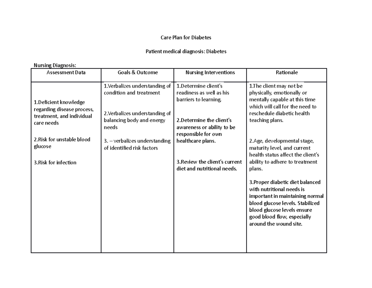 Care Plan for Diabetes Child assignment   Care Plan for Diabetes ...