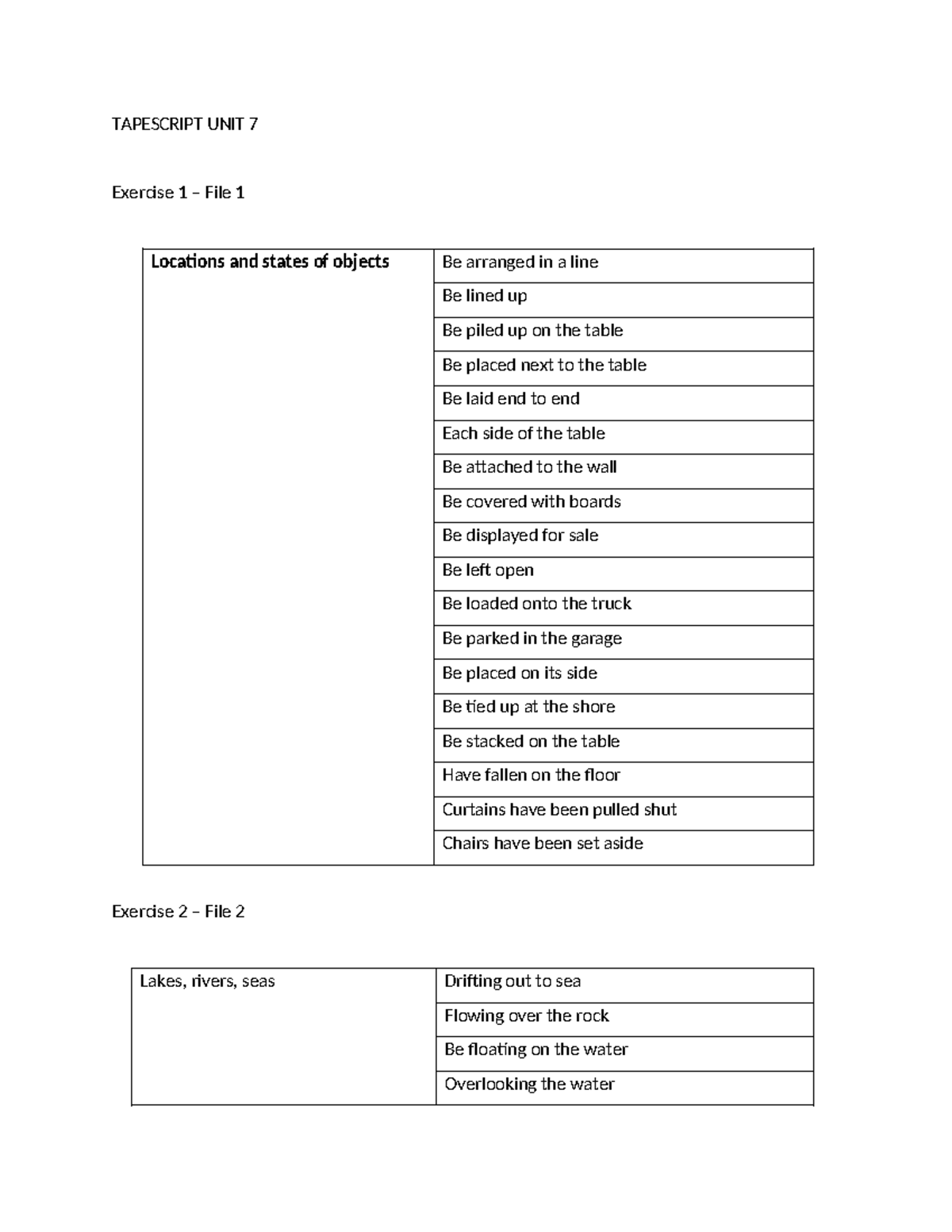 Tapescript UNIT 7 - 66 t - TAPESCRIPT UNIT 7 Exercise 1 – File 1 ...